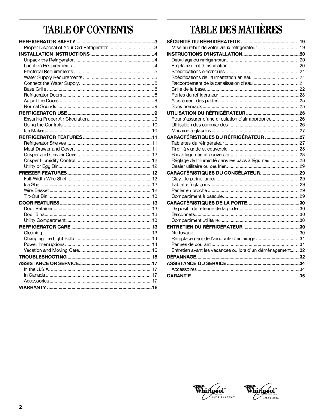 Whirlpool GB2SHKXMQ00 manual Table of Contents 