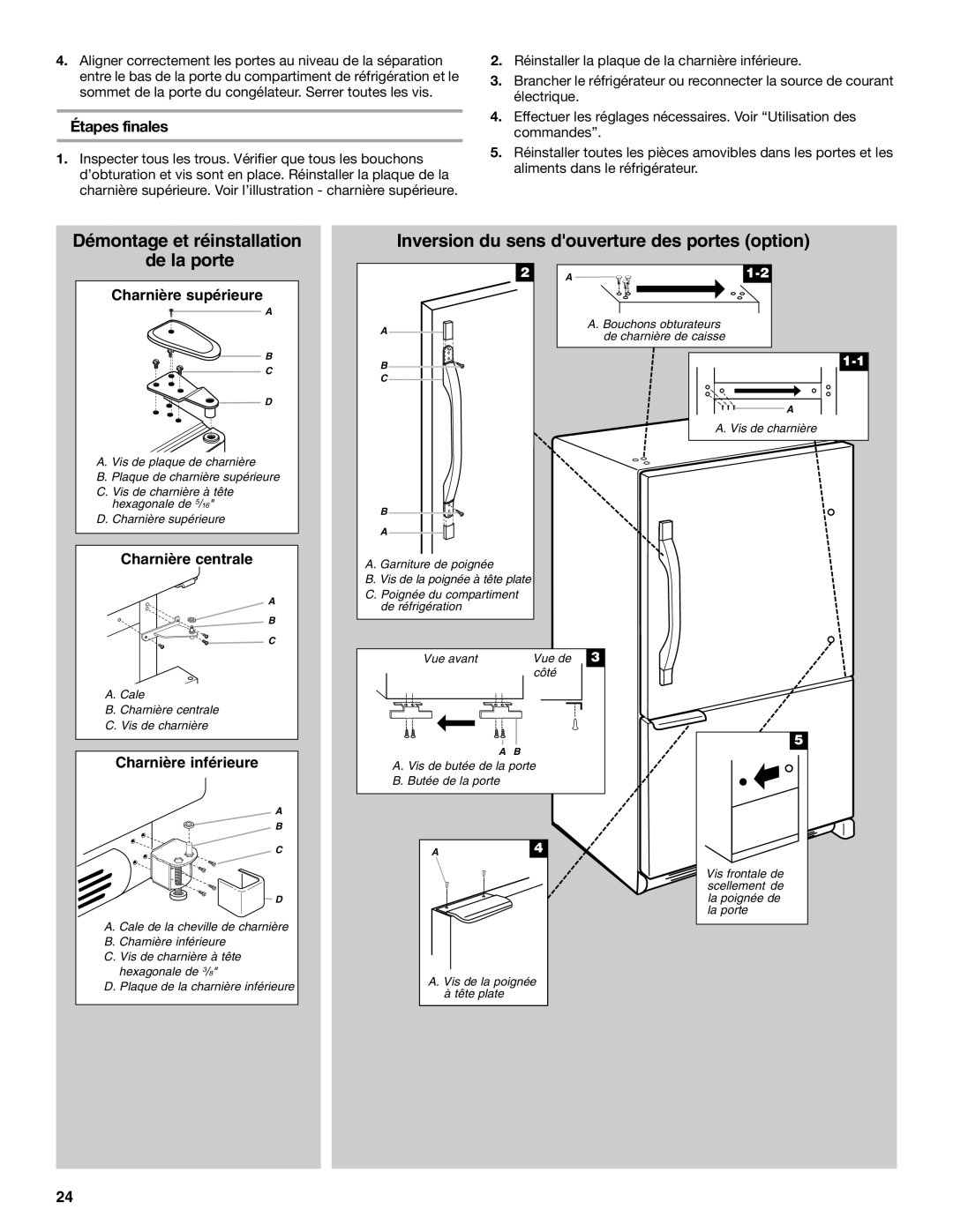 Whirlpool GB2SHKXMQ00 manual Étapes finales, Inspecter tous les trous. Vérifier que tous les bouchons 