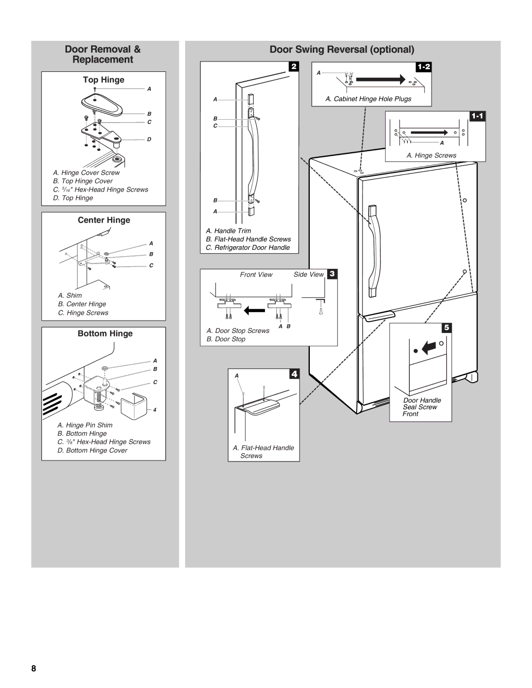 Whirlpool GB2SHKXMQ00 manual Door Removal Replacement 