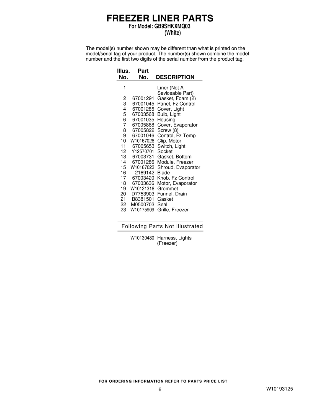 Whirlpool GB9SHKXMQ03 manual Following Parts Not Illustrated 