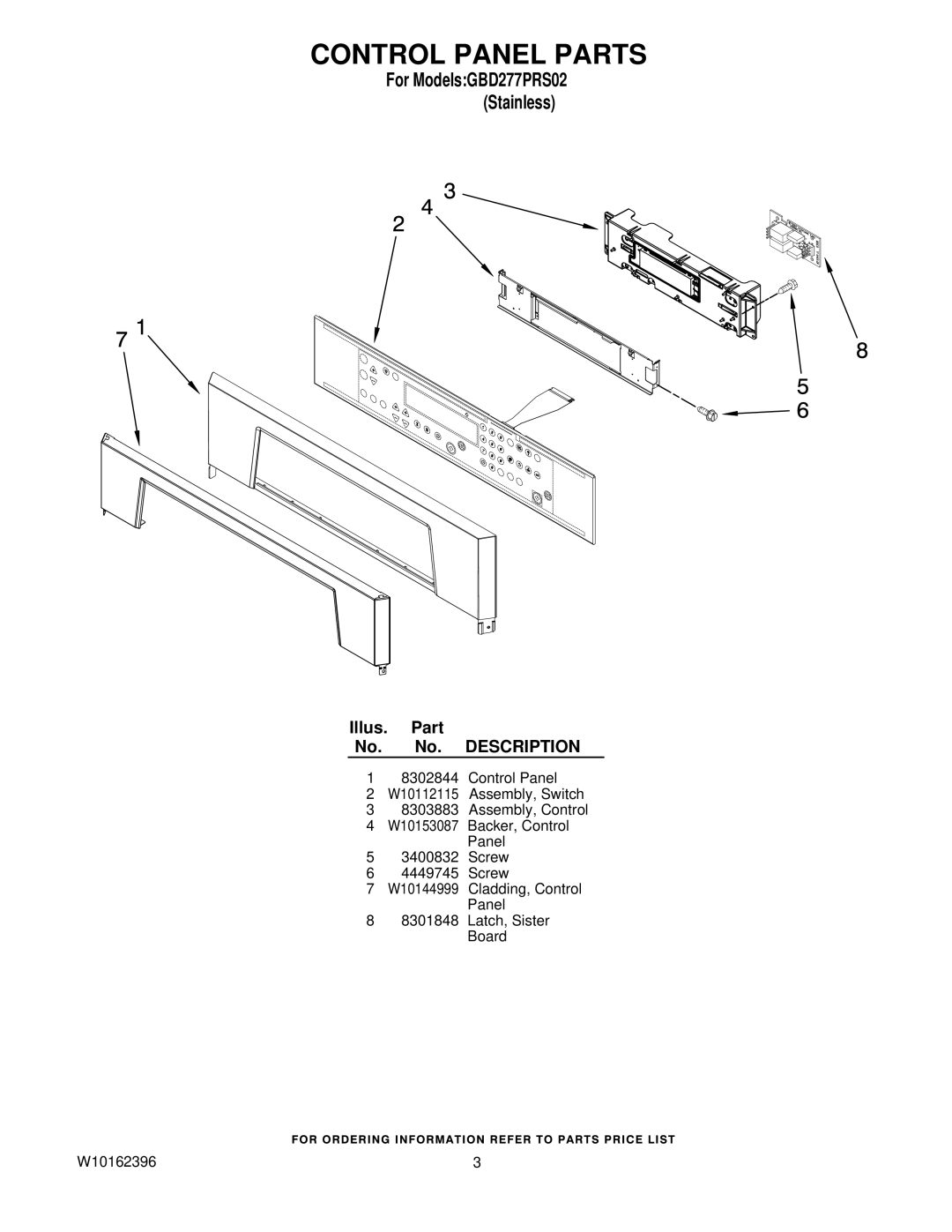 Whirlpool GBD277PRS02 manual Control Panel Parts 