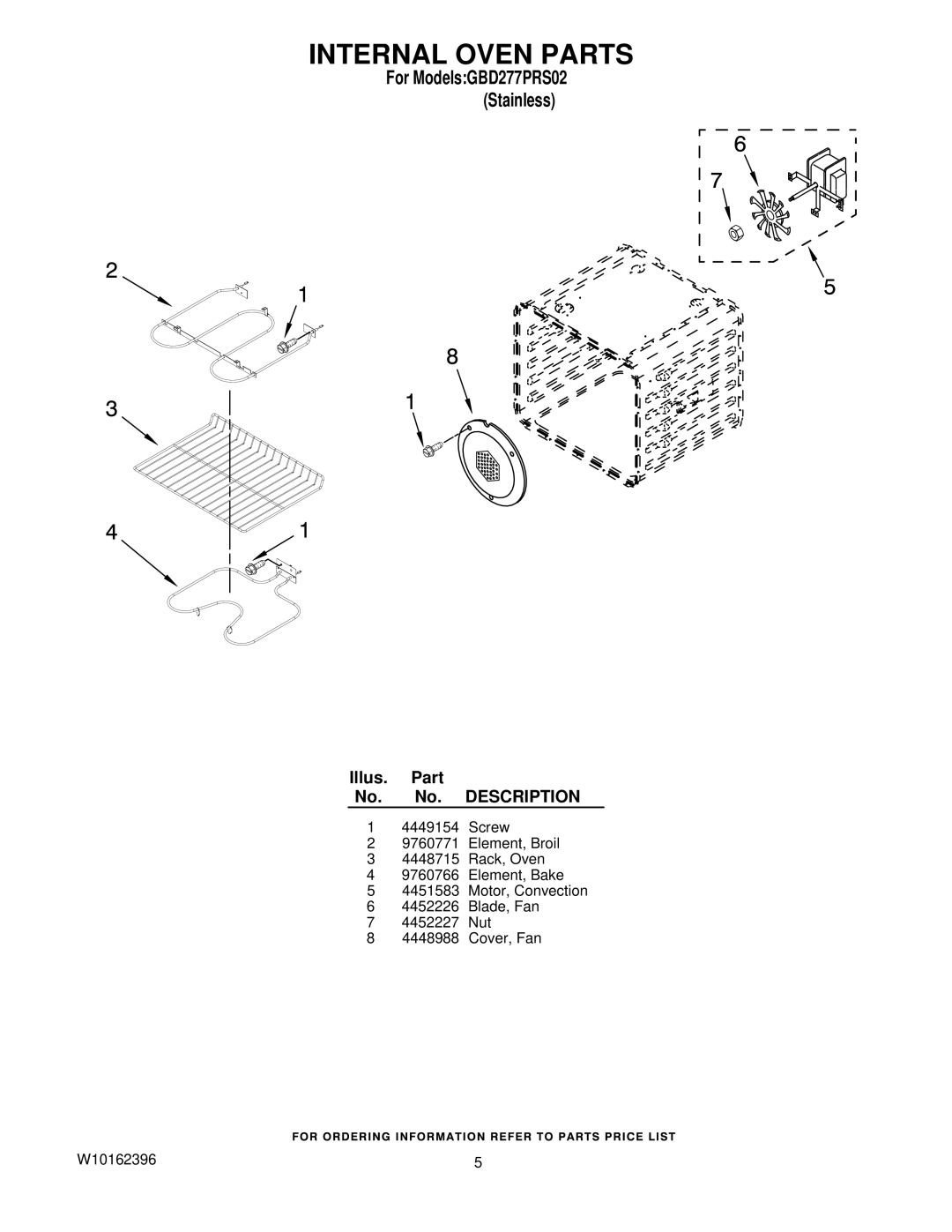 Whirlpool GBD277PRS02 manual Internal Oven Parts 