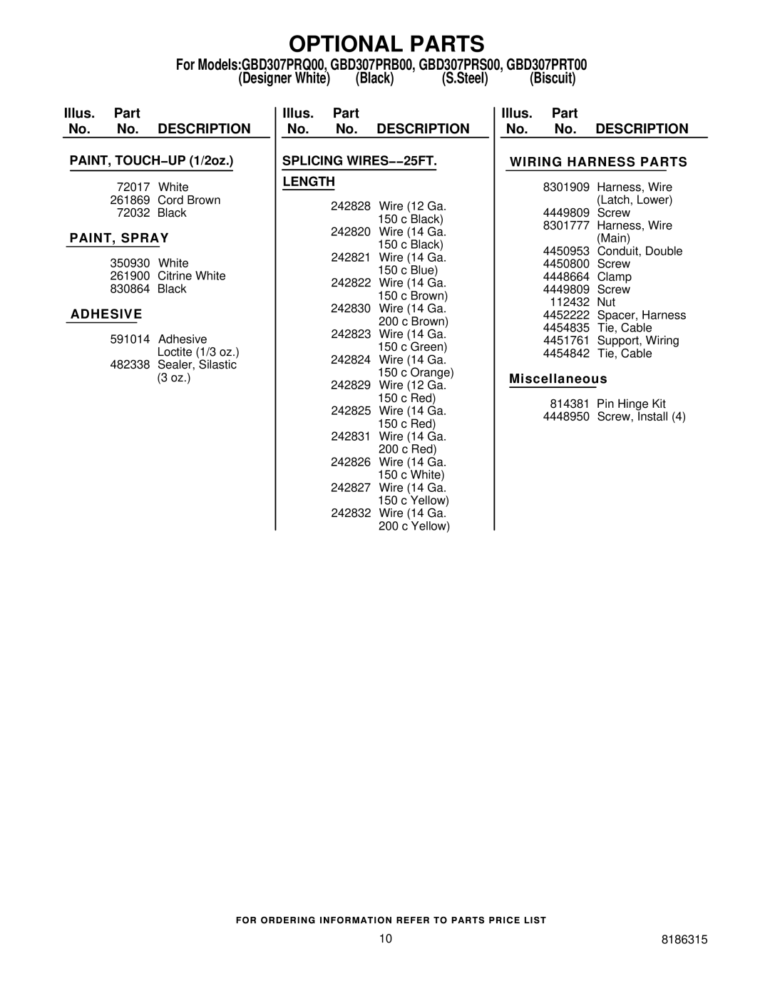 Whirlpool GBD307PRT00, GBD307PRB00, GBD307PRQ00, GBD307PRS00 manual Optional Parts, Wiring Harness Parts 