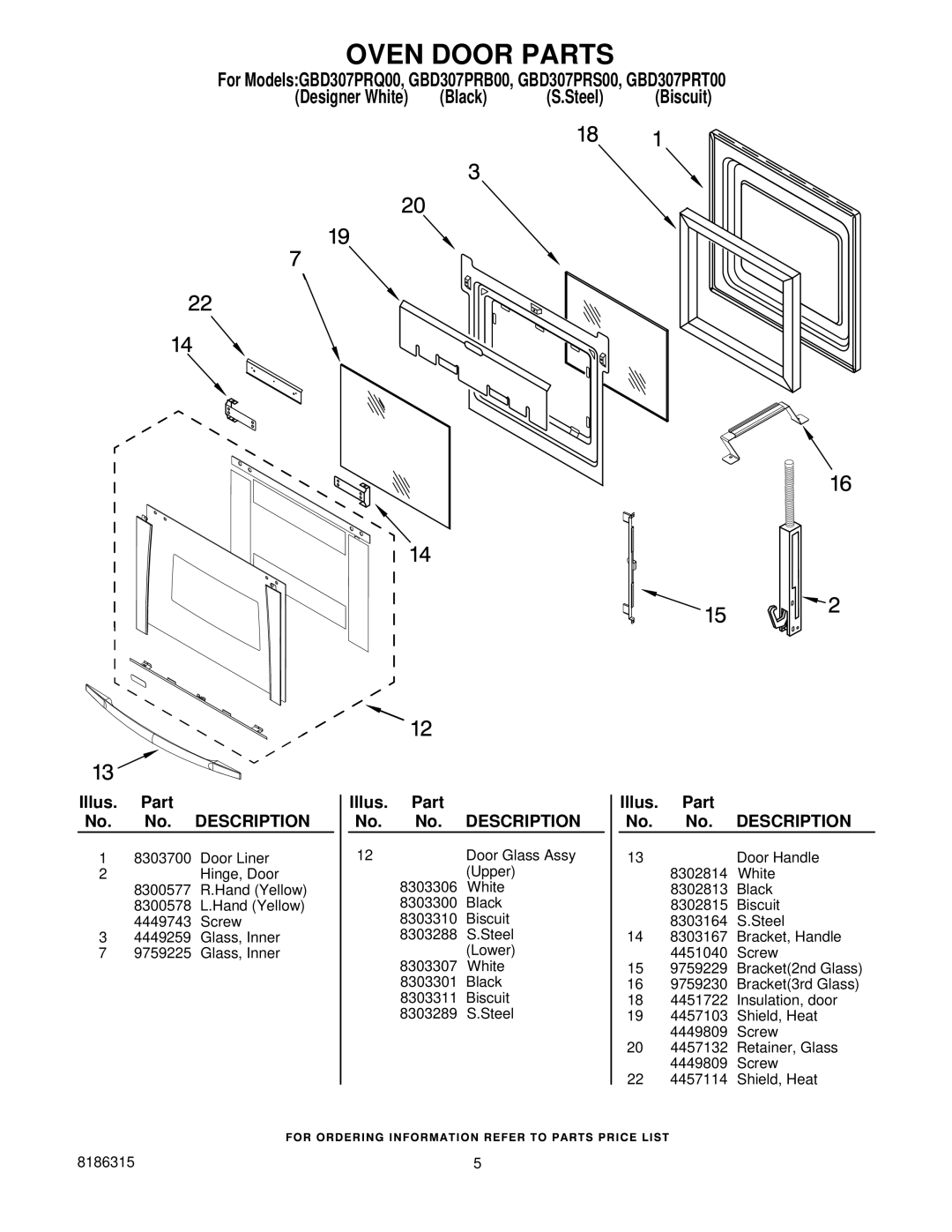 Whirlpool GBD307PRQ00, GBD307PRB00, GBD307PRT00, GBD307PRS00 manual Oven Door Parts 