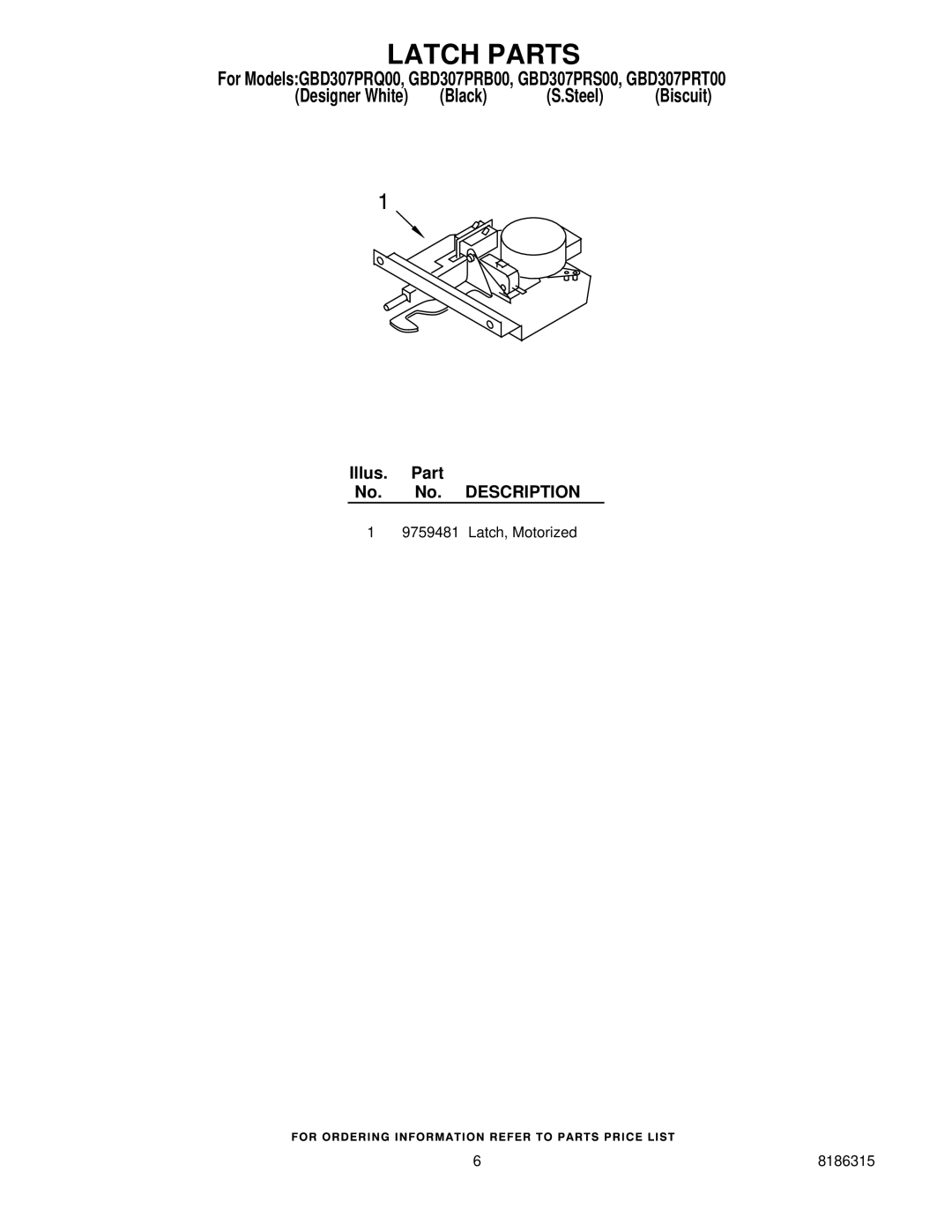 Whirlpool GBD307PRT00, GBD307PRB00, GBD307PRQ00, GBD307PRS00 manual Latch Parts 