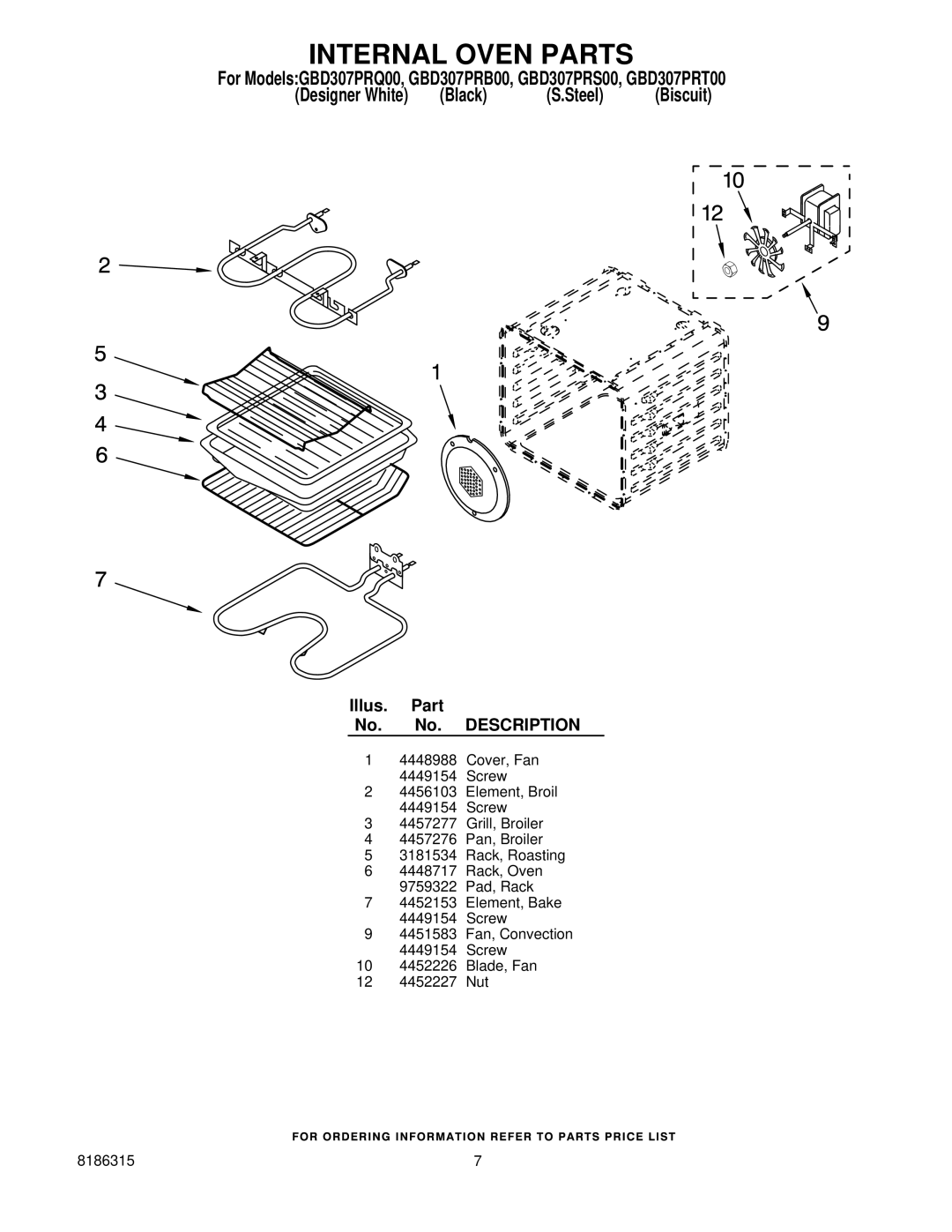 Whirlpool GBD307PRS00, GBD307PRB00, GBD307PRQ00, GBD307PRT00 manual Internal Oven Parts 