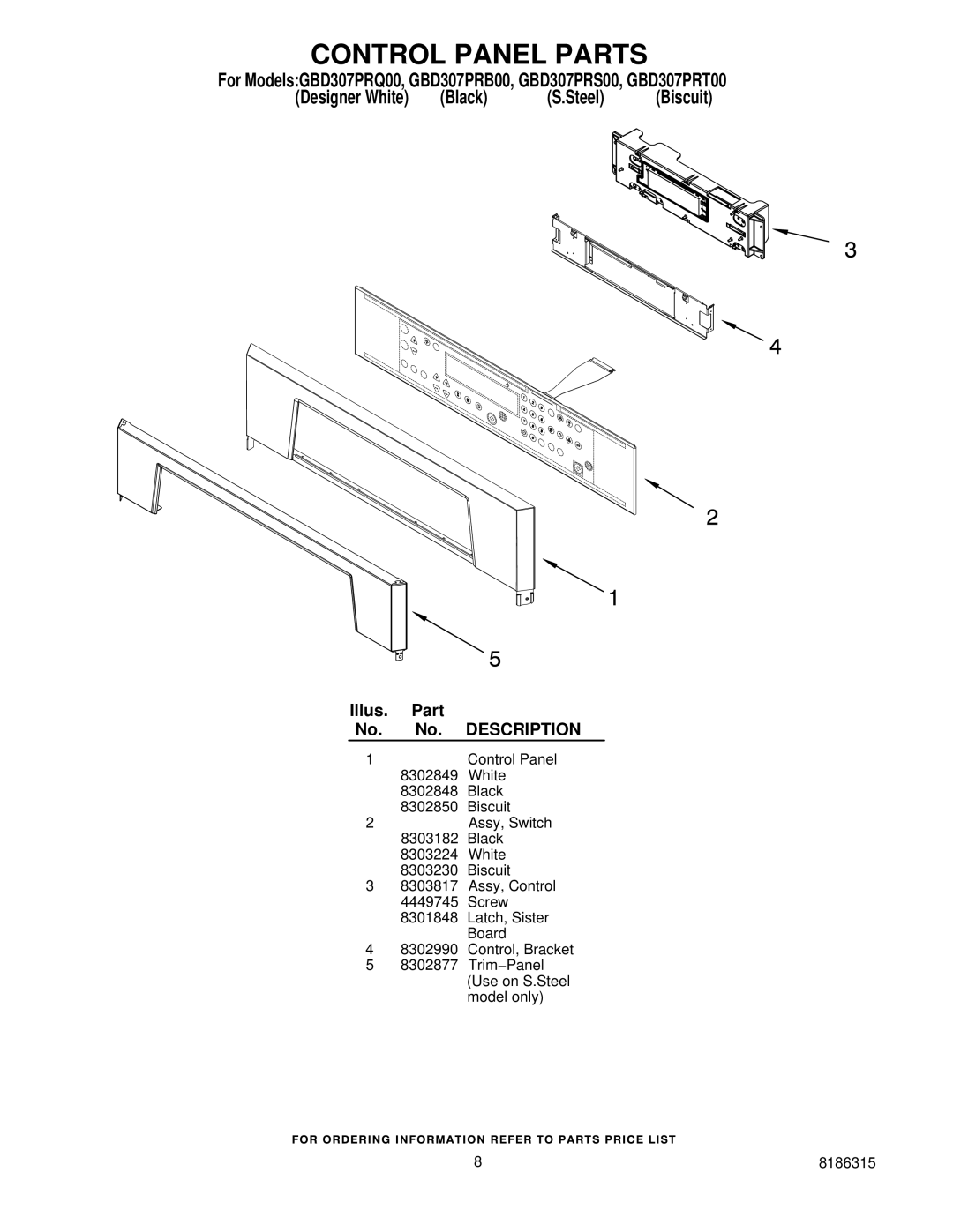 Whirlpool GBD307PRB00, GBD307PRQ00, GBD307PRT00, GBD307PRS00 manual Control Panel Parts 