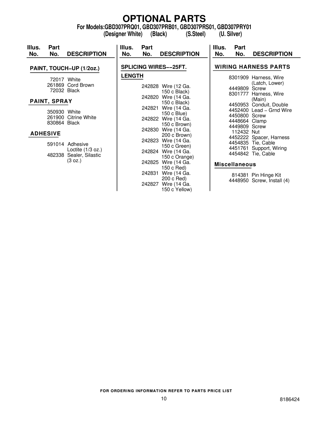 Whirlpool GBD307PRQ01, GBD307PRS01, GBD307PRB01, GBD307PRY01 manual Optional Parts, Wiring Harness Parts 