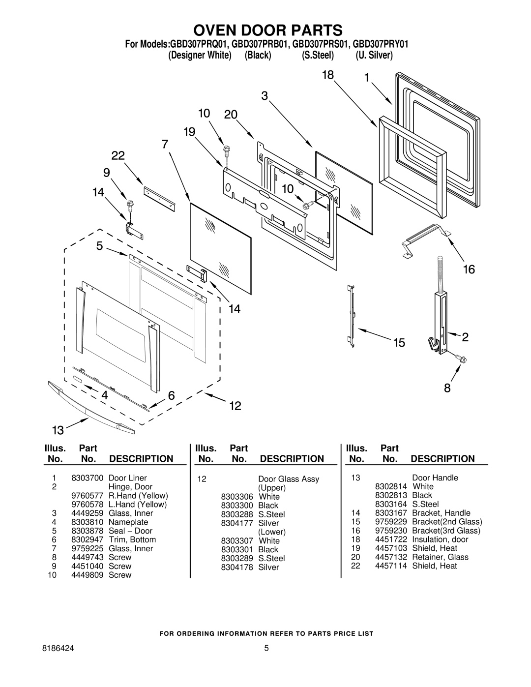 Whirlpool GBD307PRB01, GBD307PRS01, GBD307PRQ01, GBD307PRY01 manual Oven Door Parts, Description 