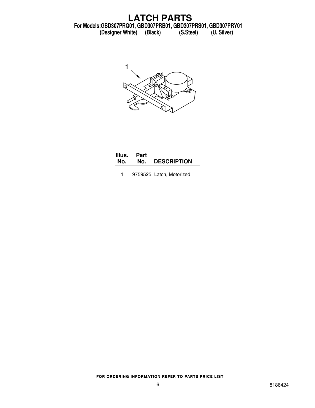 Whirlpool GBD307PRQ01, GBD307PRS01, GBD307PRB01, GBD307PRY01 manual Latch Parts 