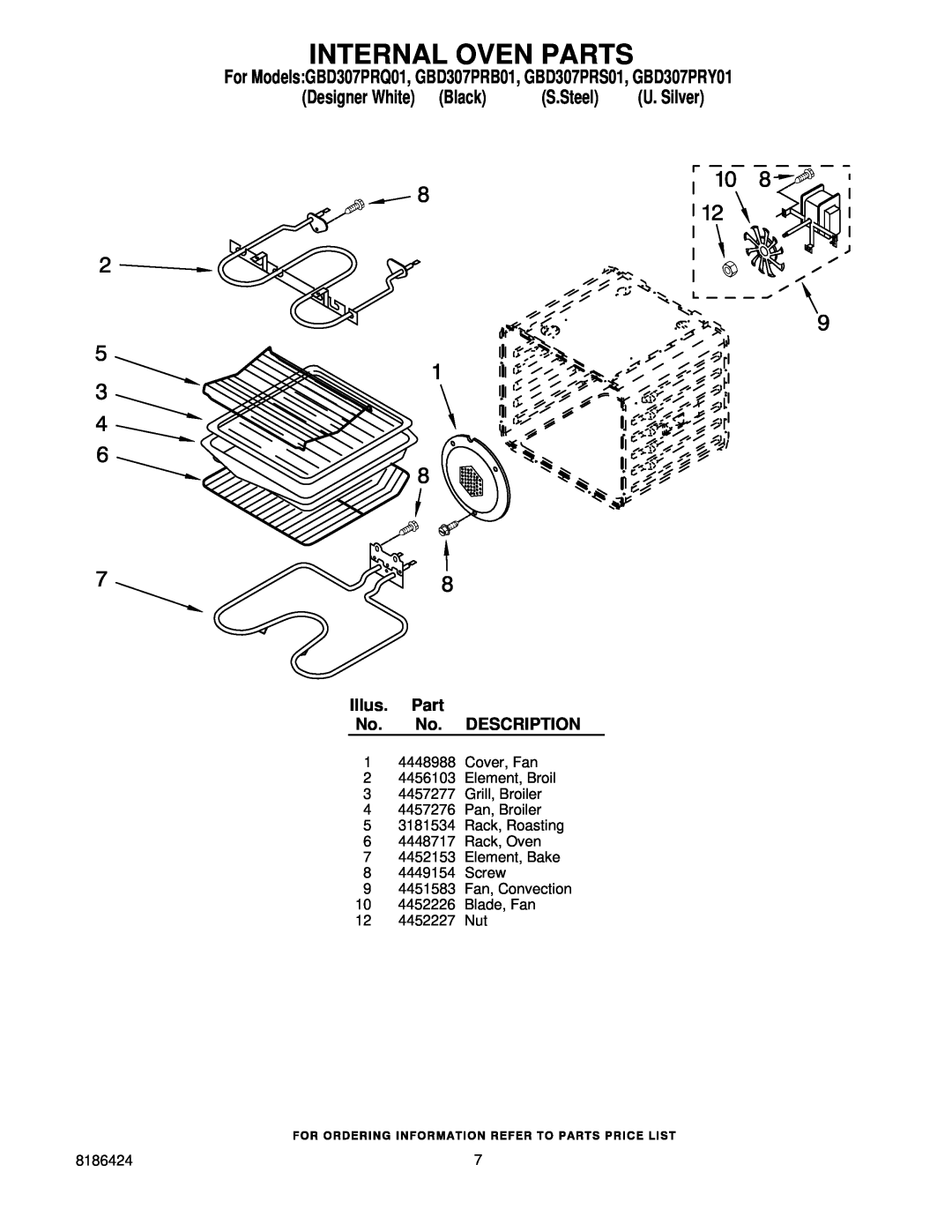 Whirlpool Internal Oven Parts, For ModelsGBD307PRQ01, GBD307PRB01, GBD307PRS01, GBD307PRY01, Black, S.Steel, U. Silver 