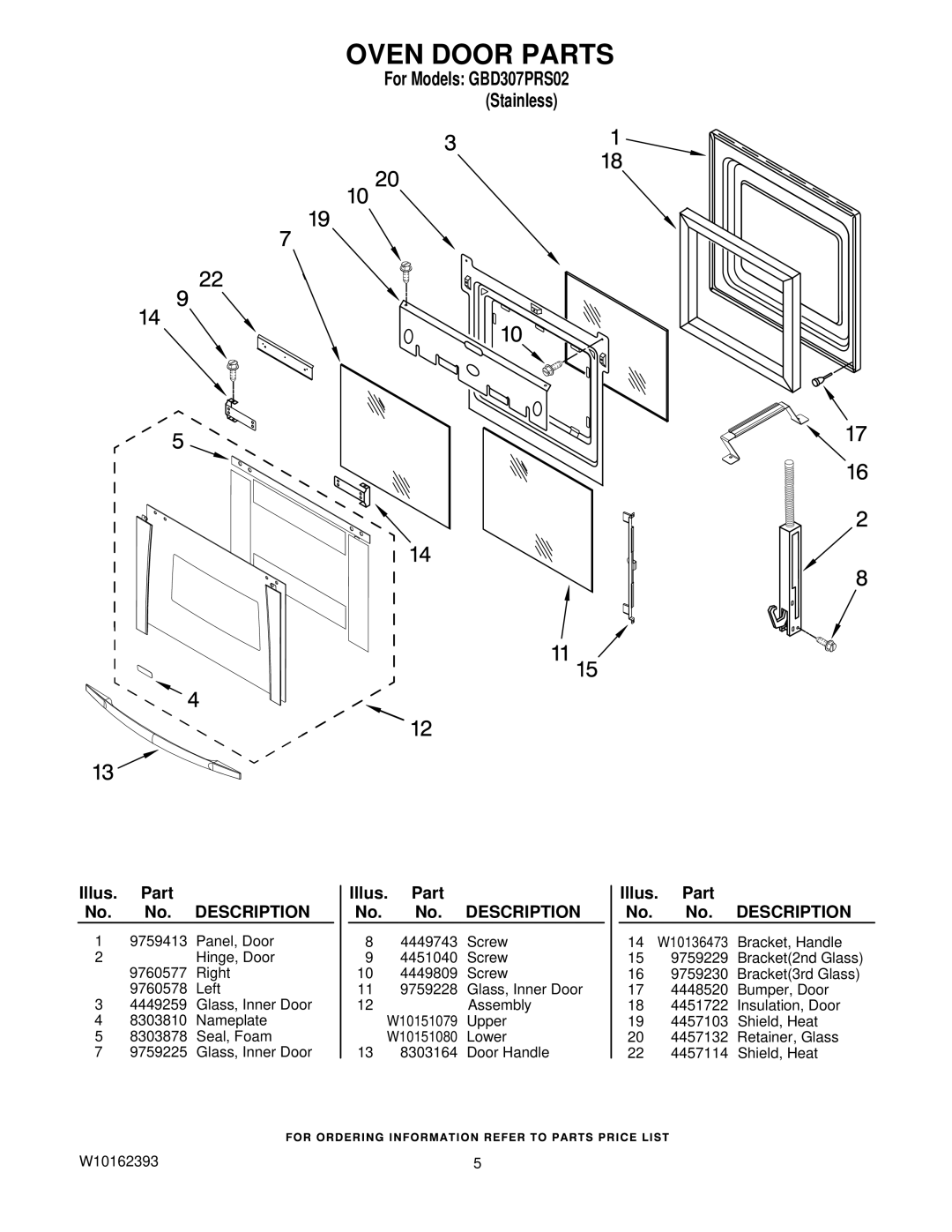 Whirlpool GBD307PRS02 manual Oven Door Parts 