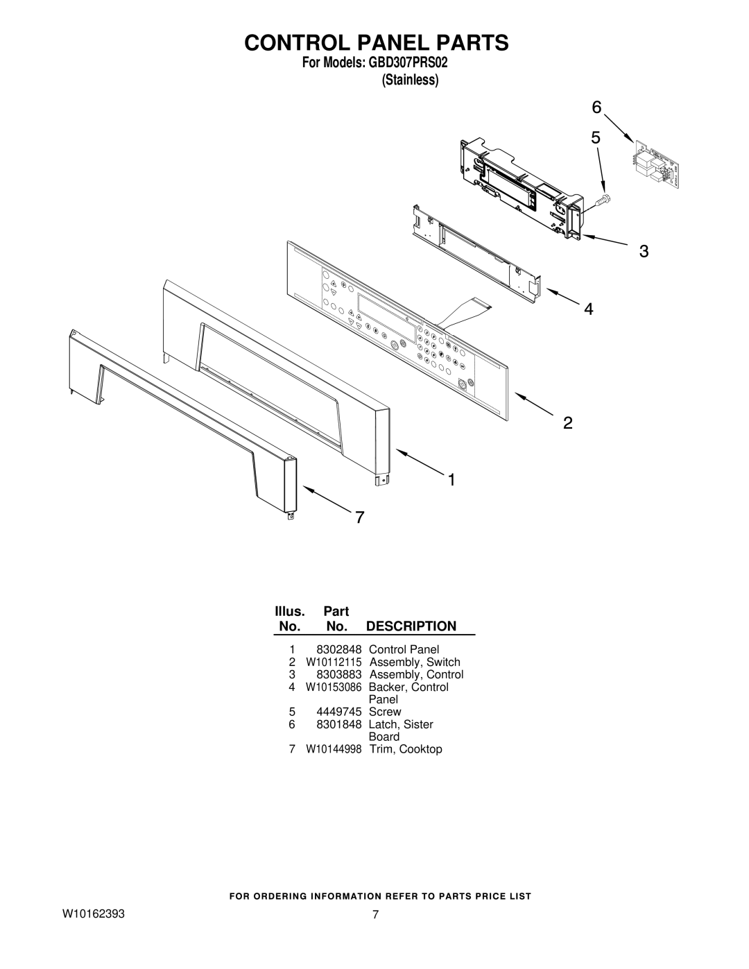 Whirlpool GBD307PRS02 manual Control Panel Parts 