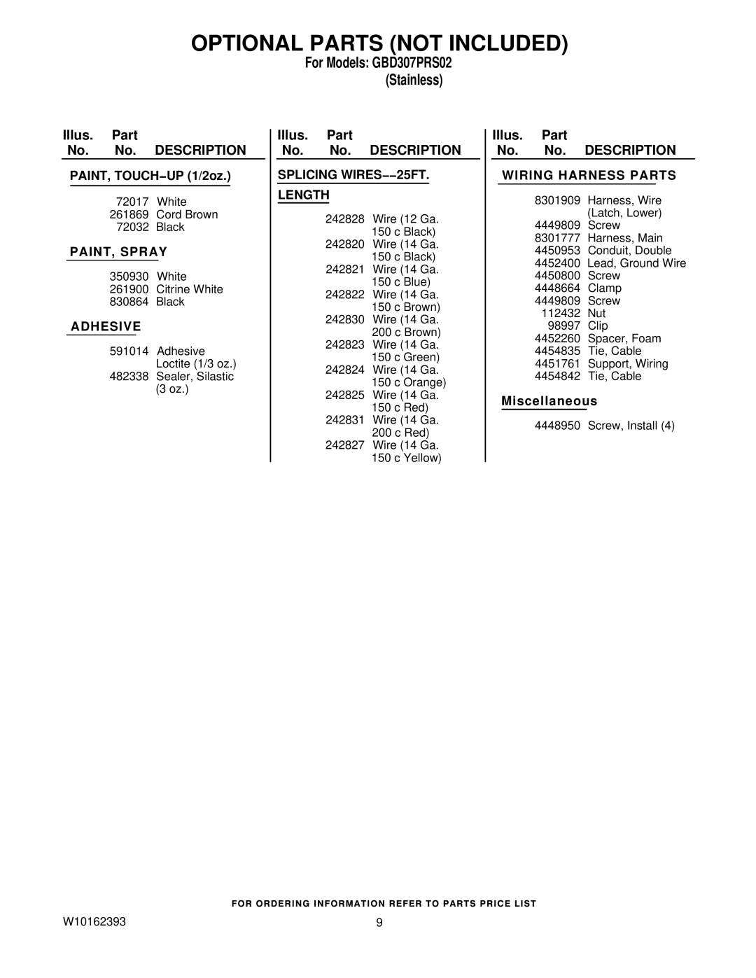 Whirlpool GBD307PRS02 manual Optional Parts not Included, Wiring Harness Parts 