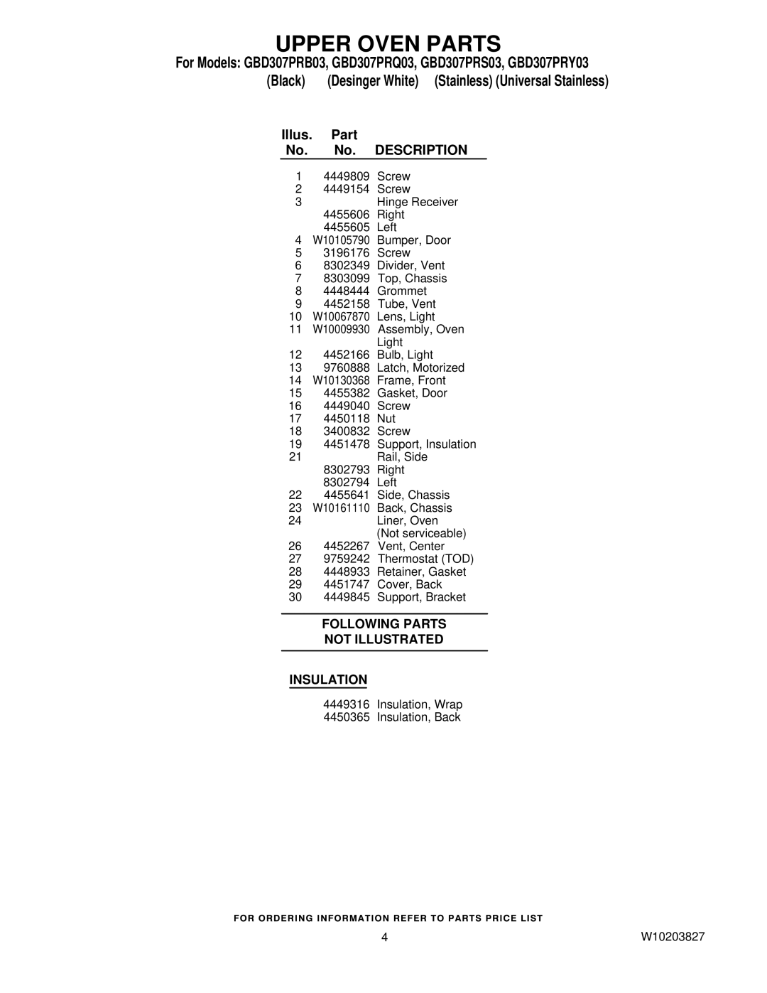 Whirlpool GBD307PRS03, GBD307PRB03, GBD307PRQ03, GBD307PRY03 manual Upper Oven Parts, Illus Part No. Description 
