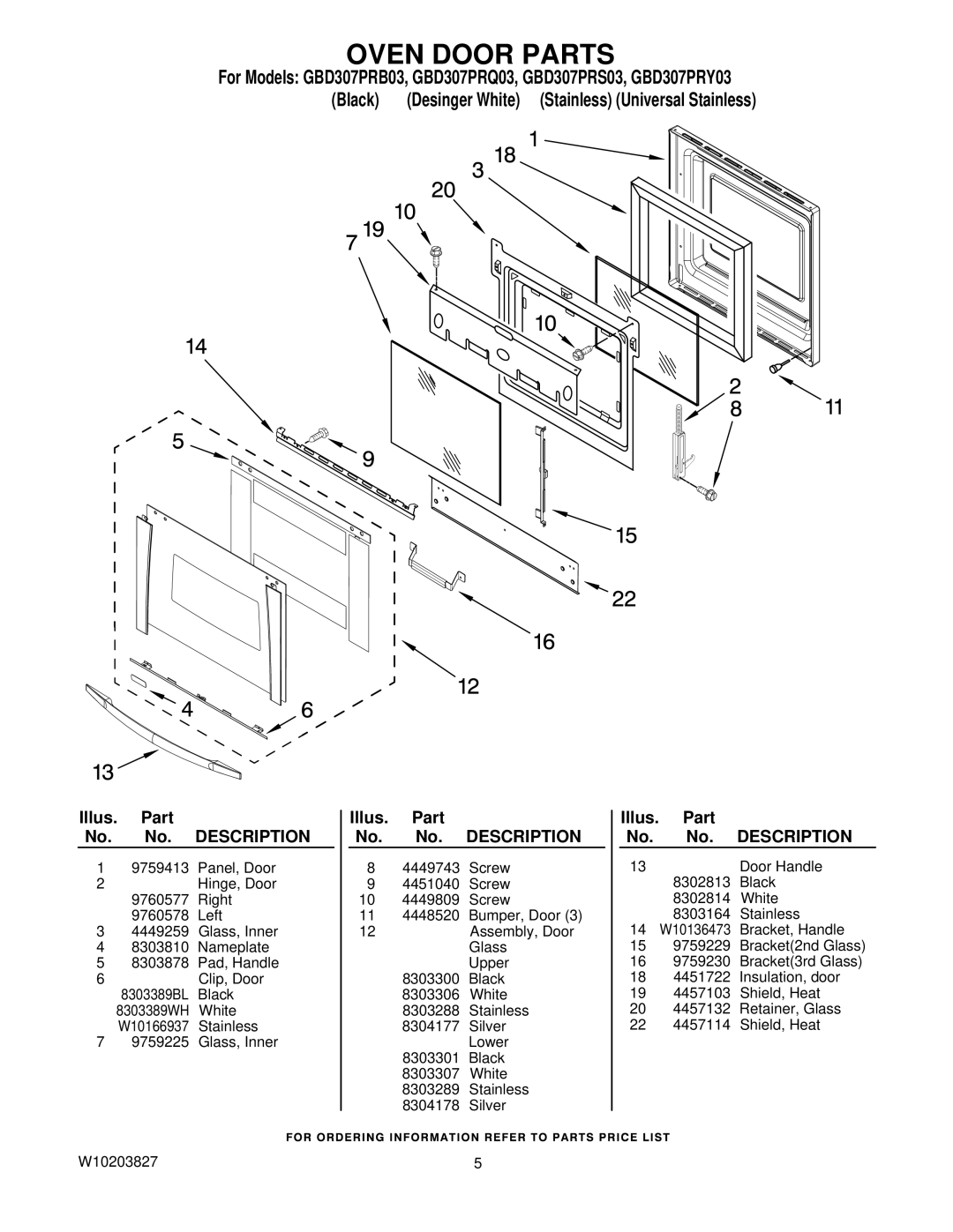 Whirlpool GBD307PRB03, GBD307PRS03, GBD307PRQ03, GBD307PRY03 manual Oven Door Parts 