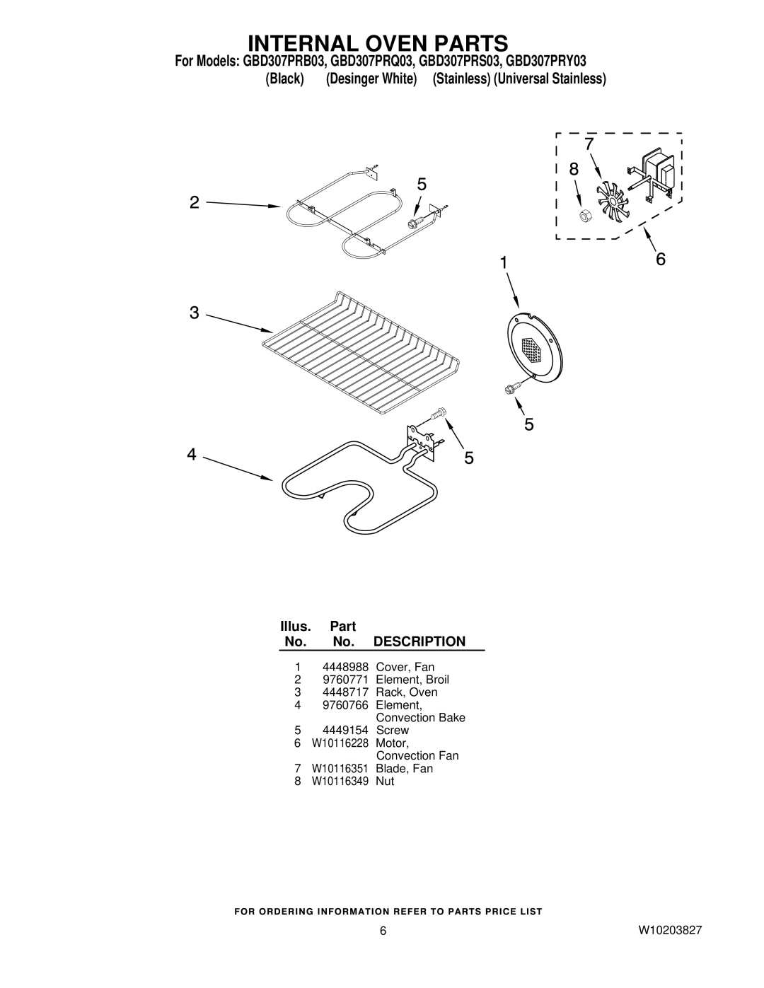 Whirlpool GBD307PRQ03, GBD307PRS03, GBD307PRB03, GBD307PRY03 manual Internal Oven Parts 