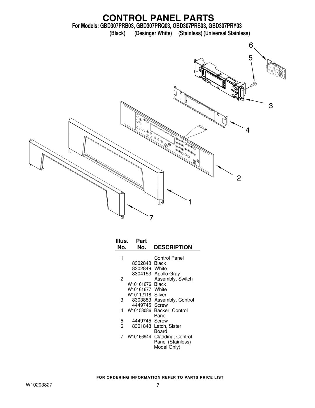 Whirlpool GBD307PRY03, GBD307PRS03, GBD307PRB03, GBD307PRQ03 manual Control Panel Parts 