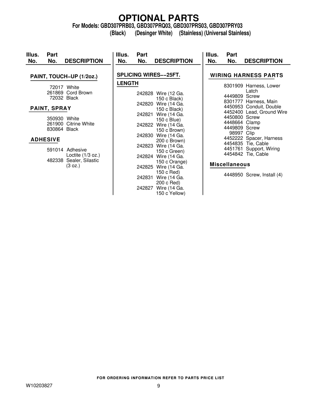 Whirlpool GBD307PRB03, GBD307PRS03, GBD307PRQ03, GBD307PRY03 manual Optional Parts, Wiring Harness Parts 
