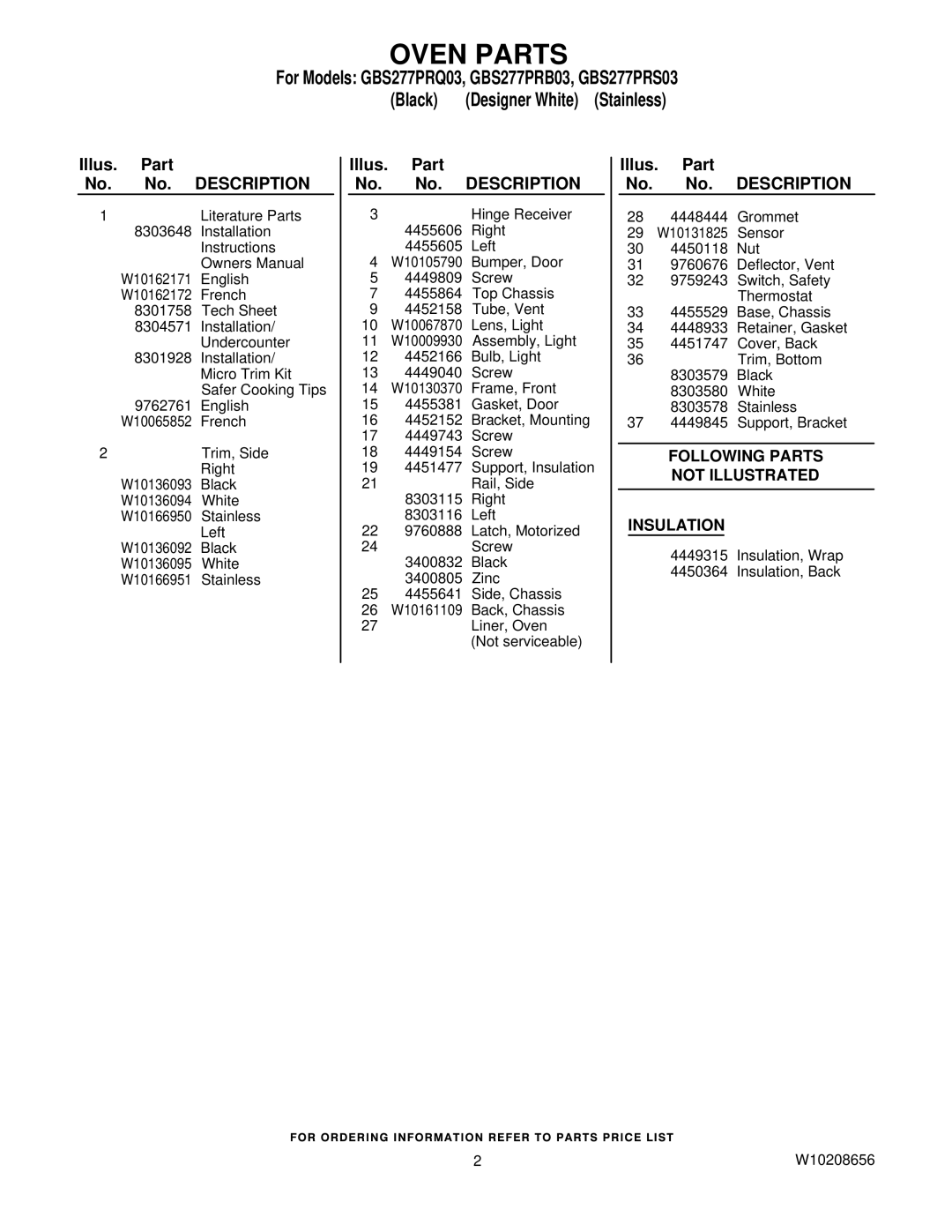 Whirlpool GBS277PRS03, GBS277PRQ03, GBS277PRB03 manual Oven Parts, Illus. Part No. No. Description 