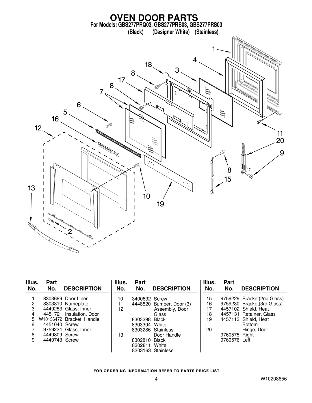 Whirlpool GBS277PRB03, GBS277PRQ03, GBS277PRS03 manual Oven Door Parts 