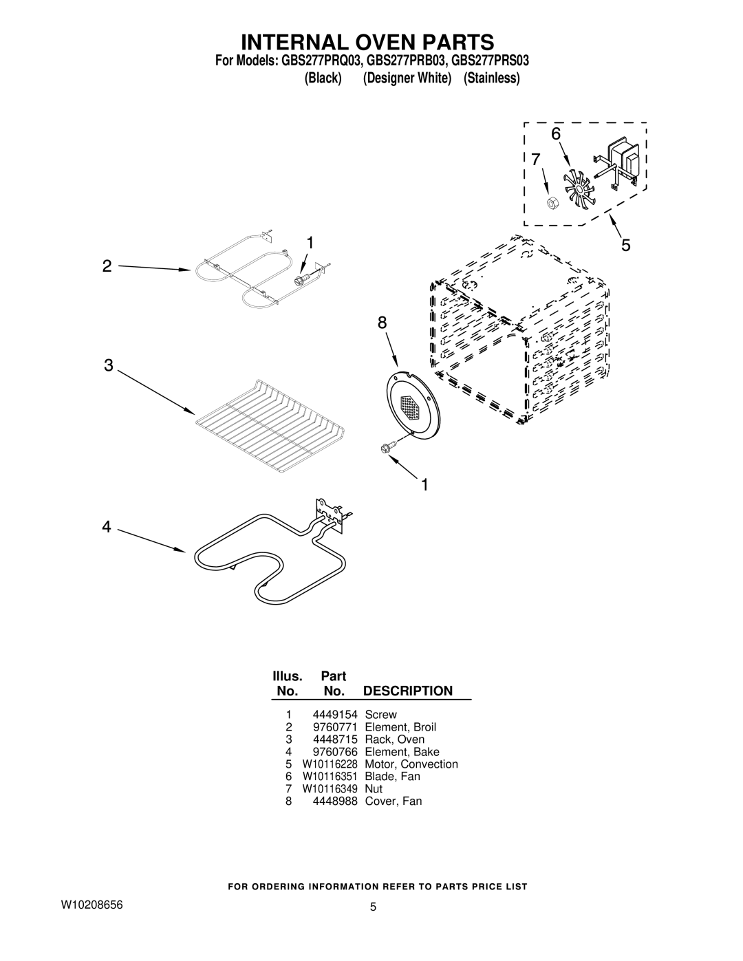 Whirlpool GBS277PRS03, GBS277PRQ03, GBS277PRB03 manual Internal Oven Parts 