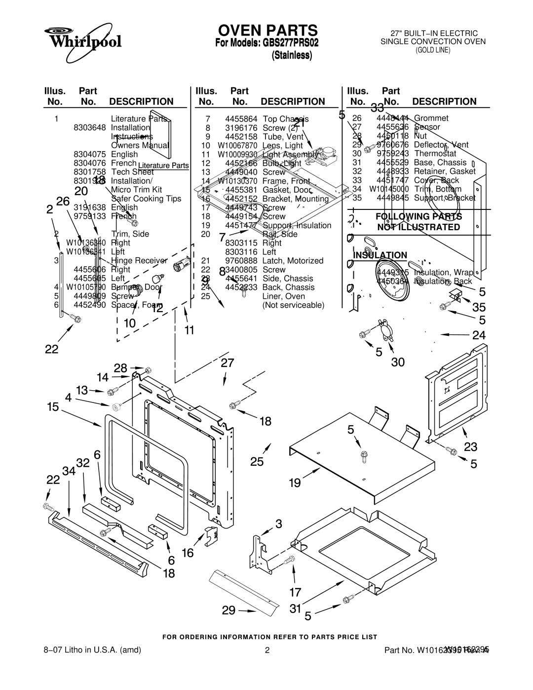 Whirlpool GBS277PRS02 manual Oven Parts, Illus. Part No. No. Description 