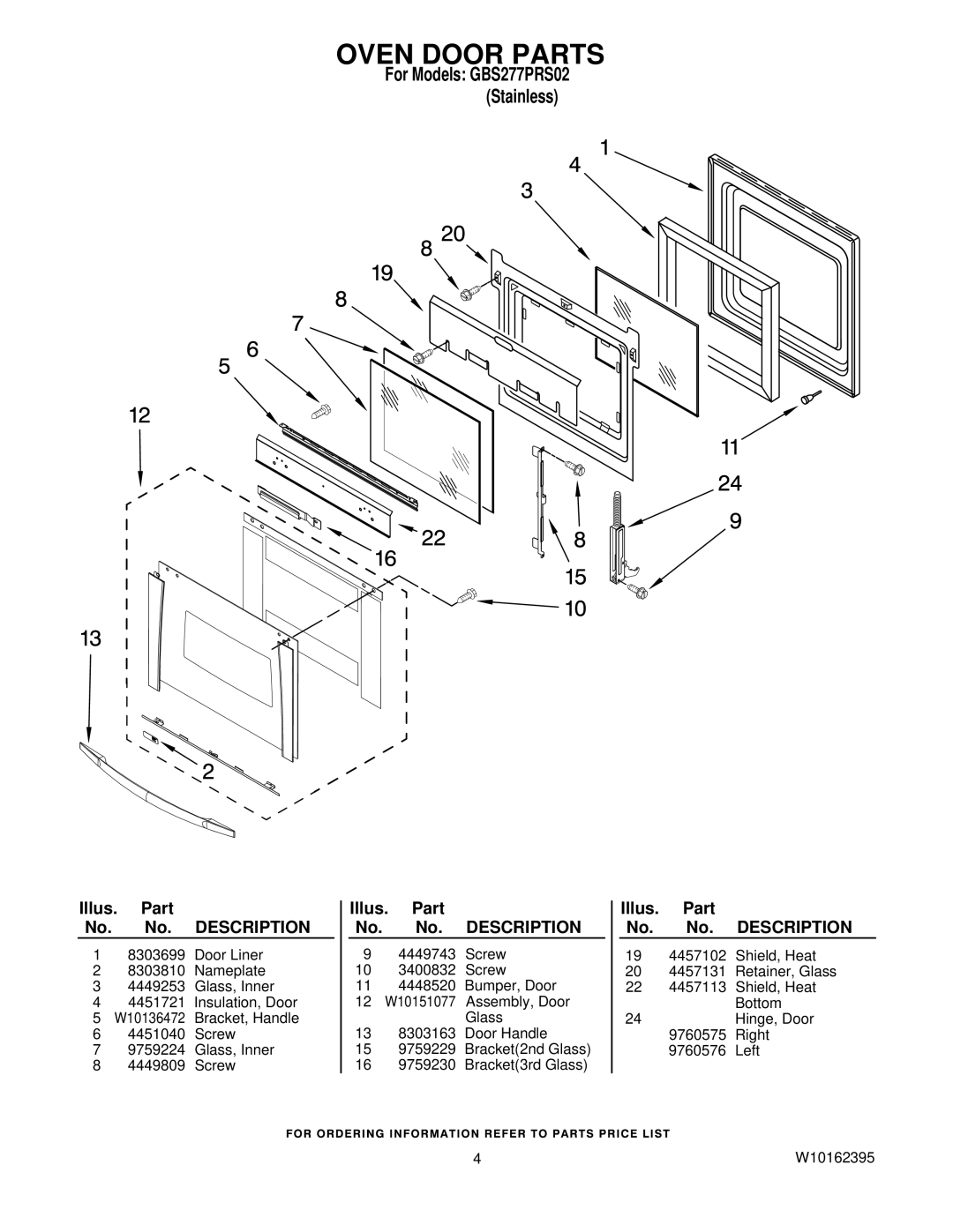 Whirlpool GBS277PRS02 manual Oven Door Parts 