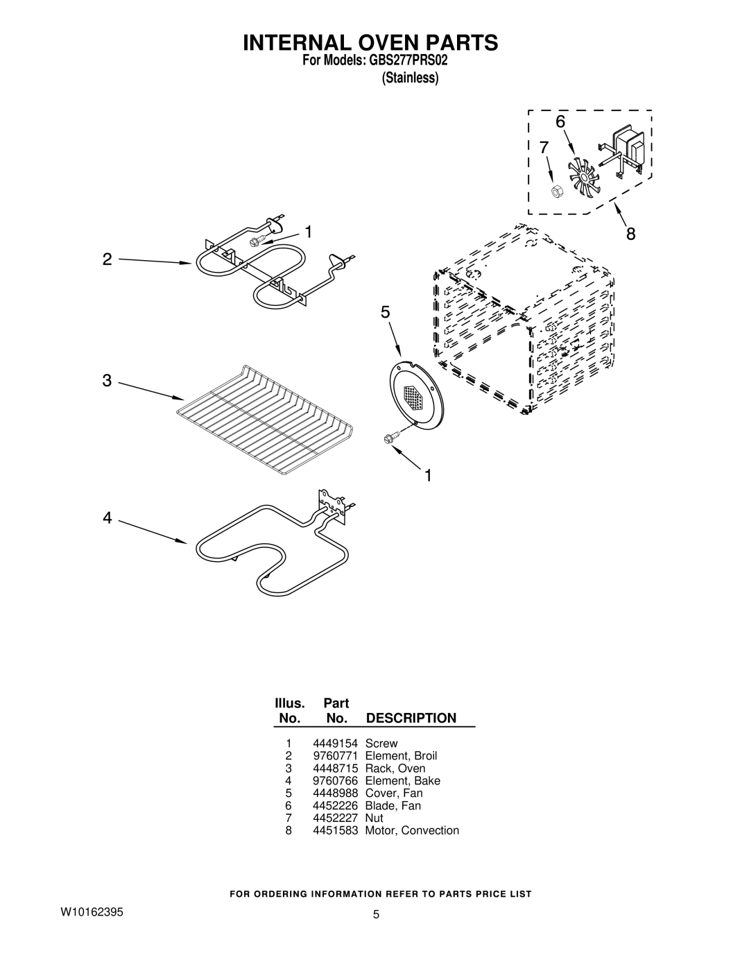 Whirlpool GBS277PRS02 manual Internal Oven Parts 