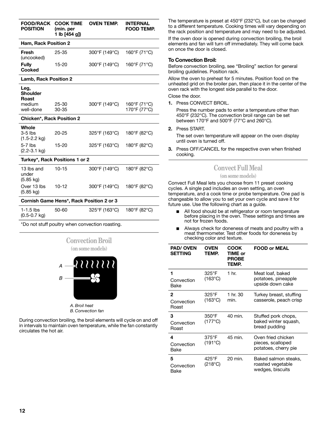 Whirlpool GBD309, GBS279PVB, GBS309, GBD279 manual ConvectionBroil, ConvectFull Meal, To Convection Broil 