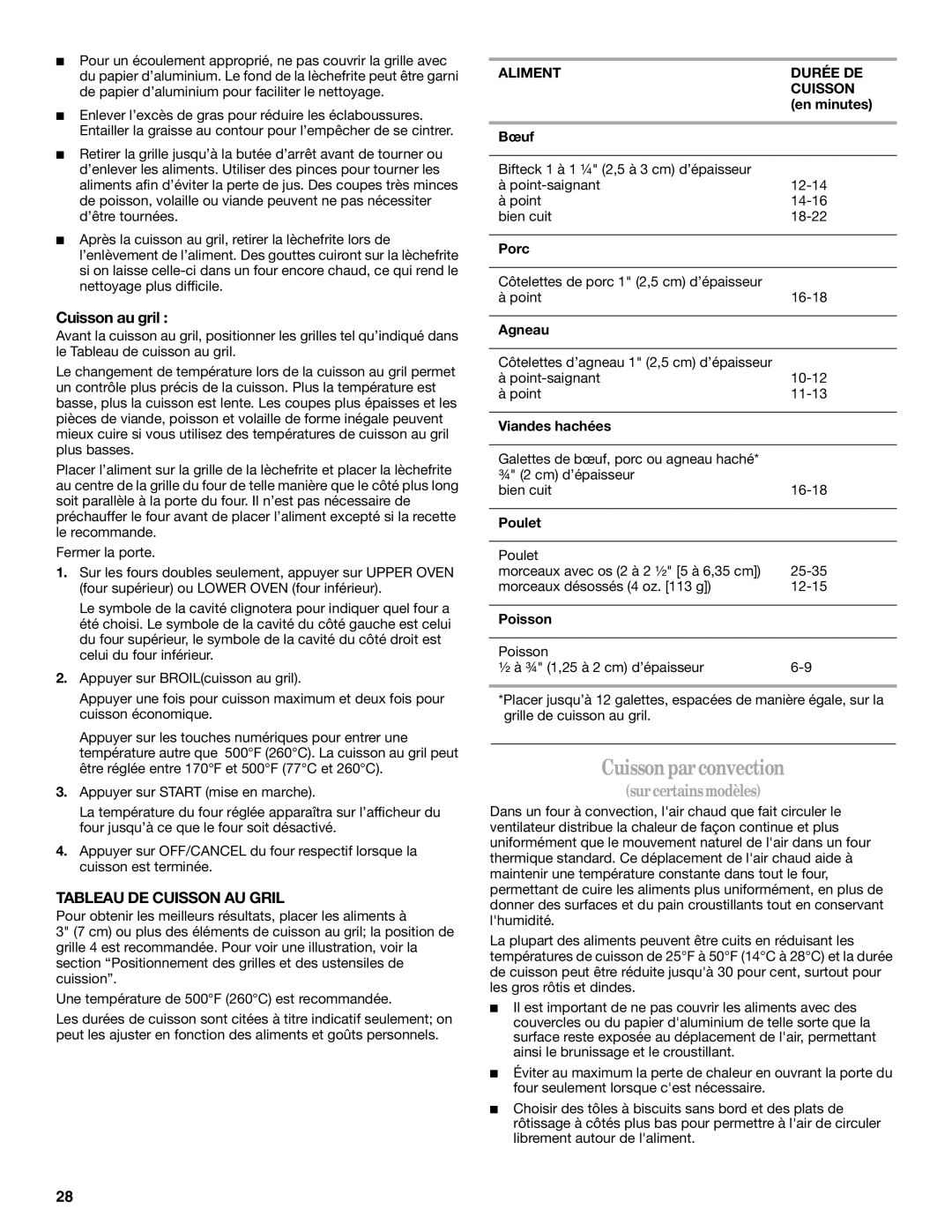 Whirlpool GBS279PVB, GBS309 Cuissonparconvection, Cuisson au gril, Tableau DE Cuisson AU Gril, Aliment Durée DE Cuisson 