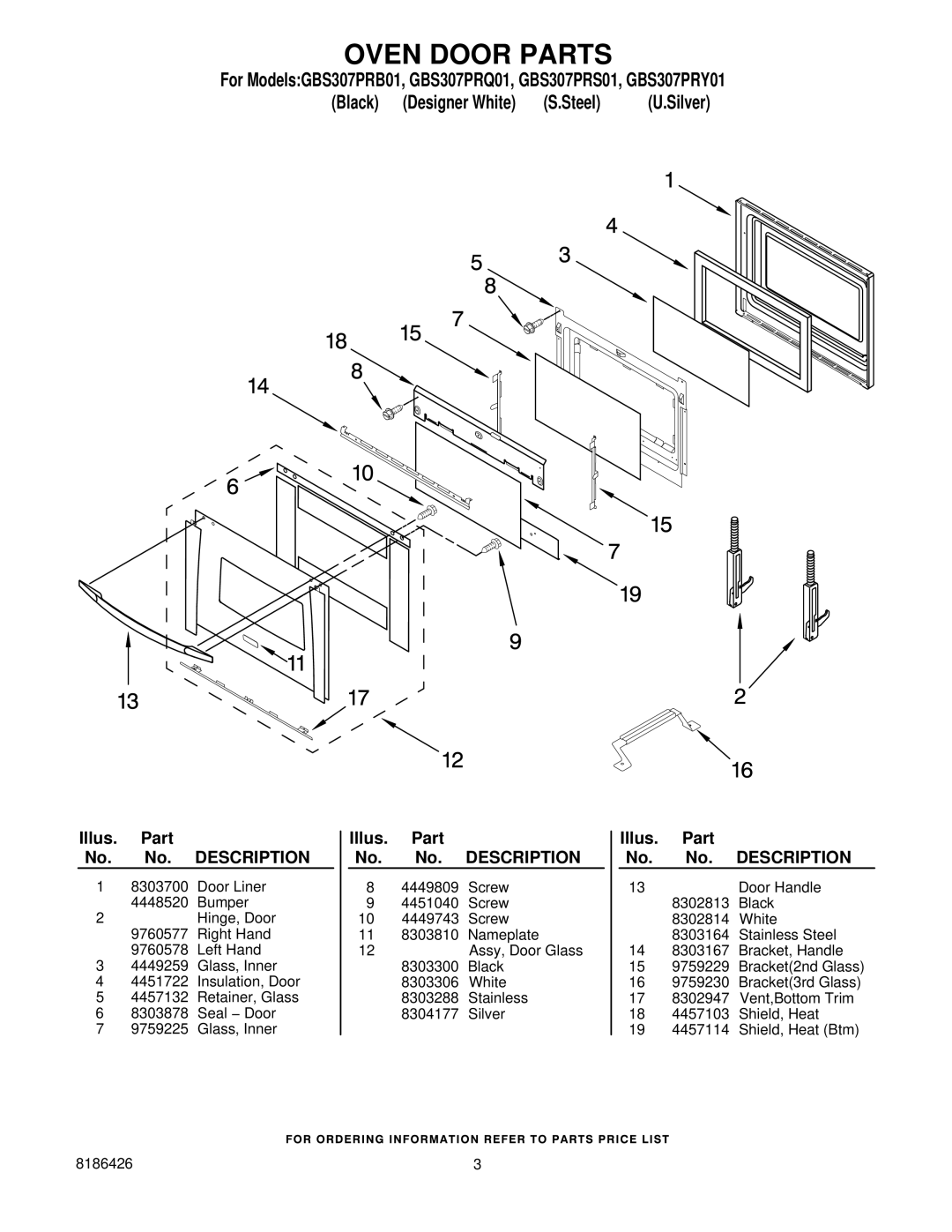 Whirlpool GBS307PRY01, GBS307PRB01, GBS307PRQ01, GBS307PRS01 manual Oven Door Parts 