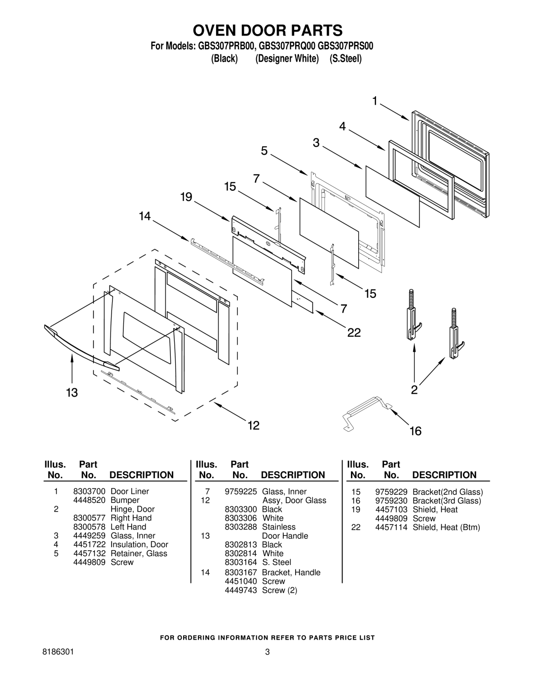 Whirlpool GBS307PRQ00, GBS307PRB00, GBS307PRS00 manual Oven Door Parts 