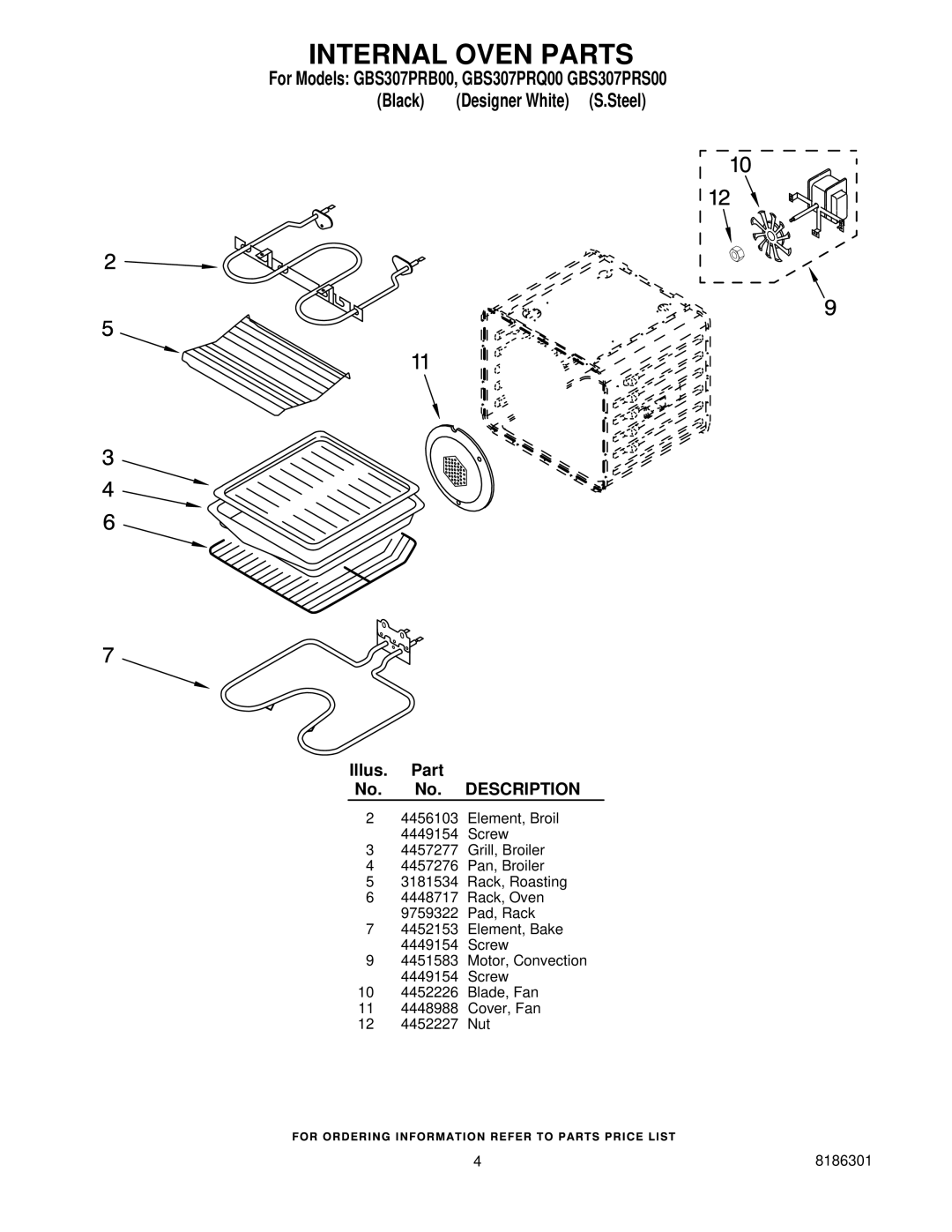 Whirlpool manual Internal Oven Parts, For Models GBS307PRB00, GBS307PRQ00 GBS307PRS00 Black 