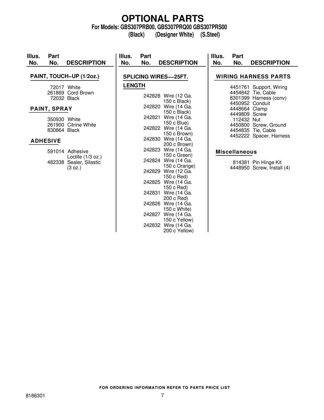 Whirlpool GBS307PRB00, GBS307PRQ00, GBS307PRS00 manual Optional Parts, Wiring Harness Parts 