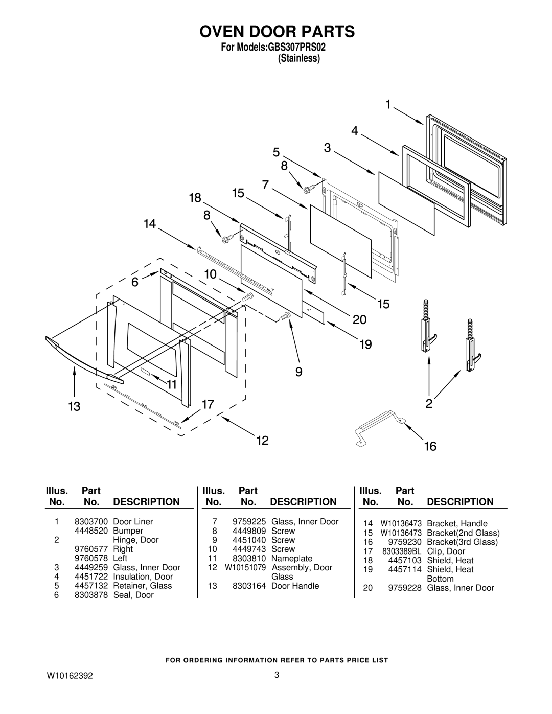 Whirlpool GBS307PRS02 manual Oven Door Parts 