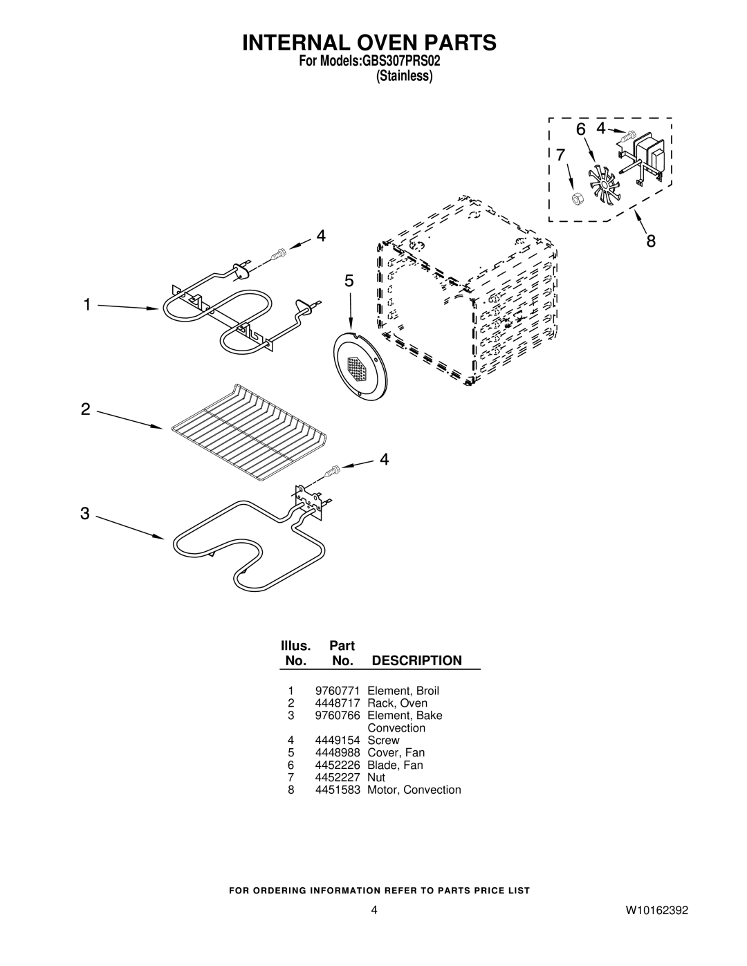 Whirlpool GBS307PRS02 manual Internal Oven Parts 