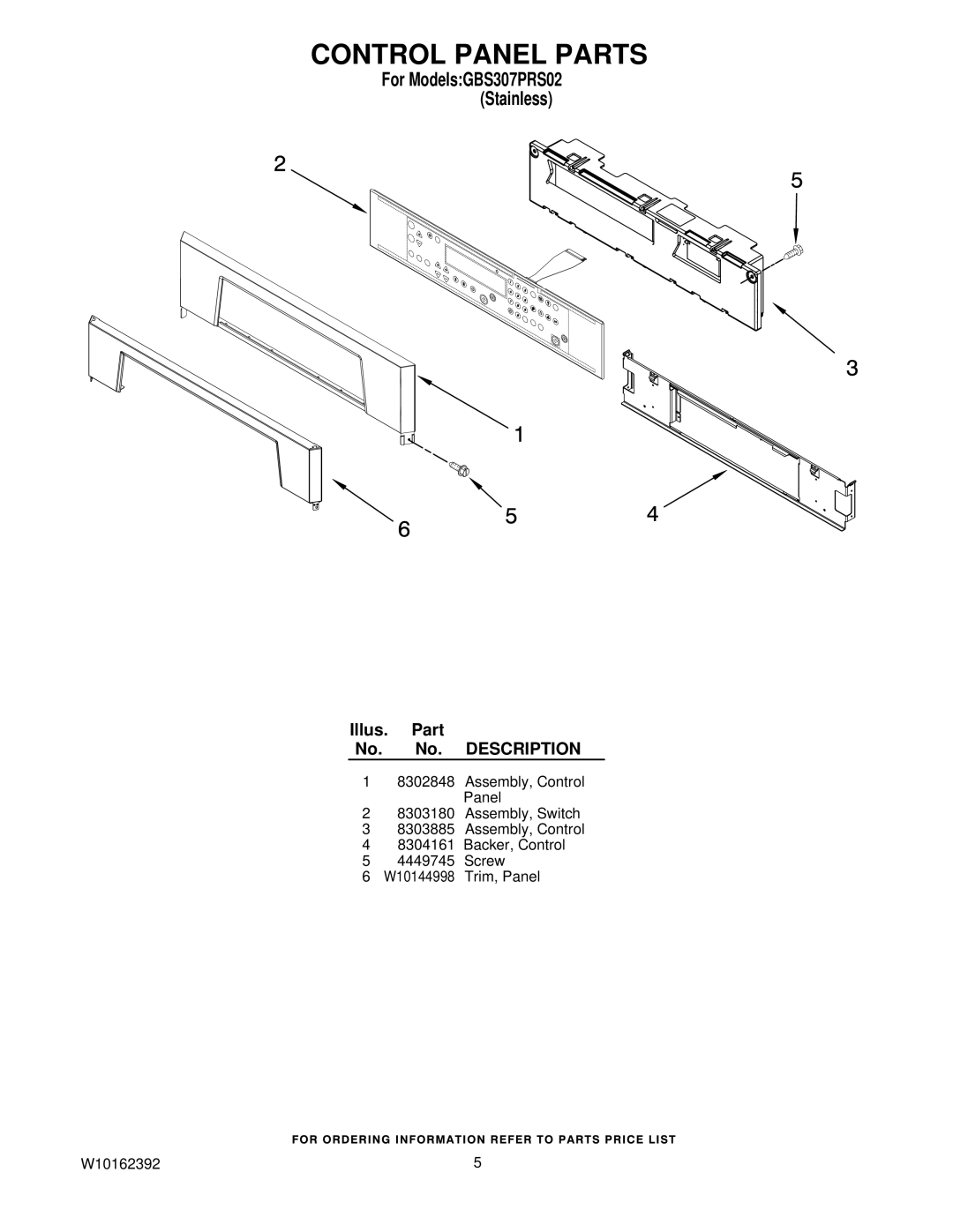 Whirlpool GBS307PRS02 manual Control Panel Parts 