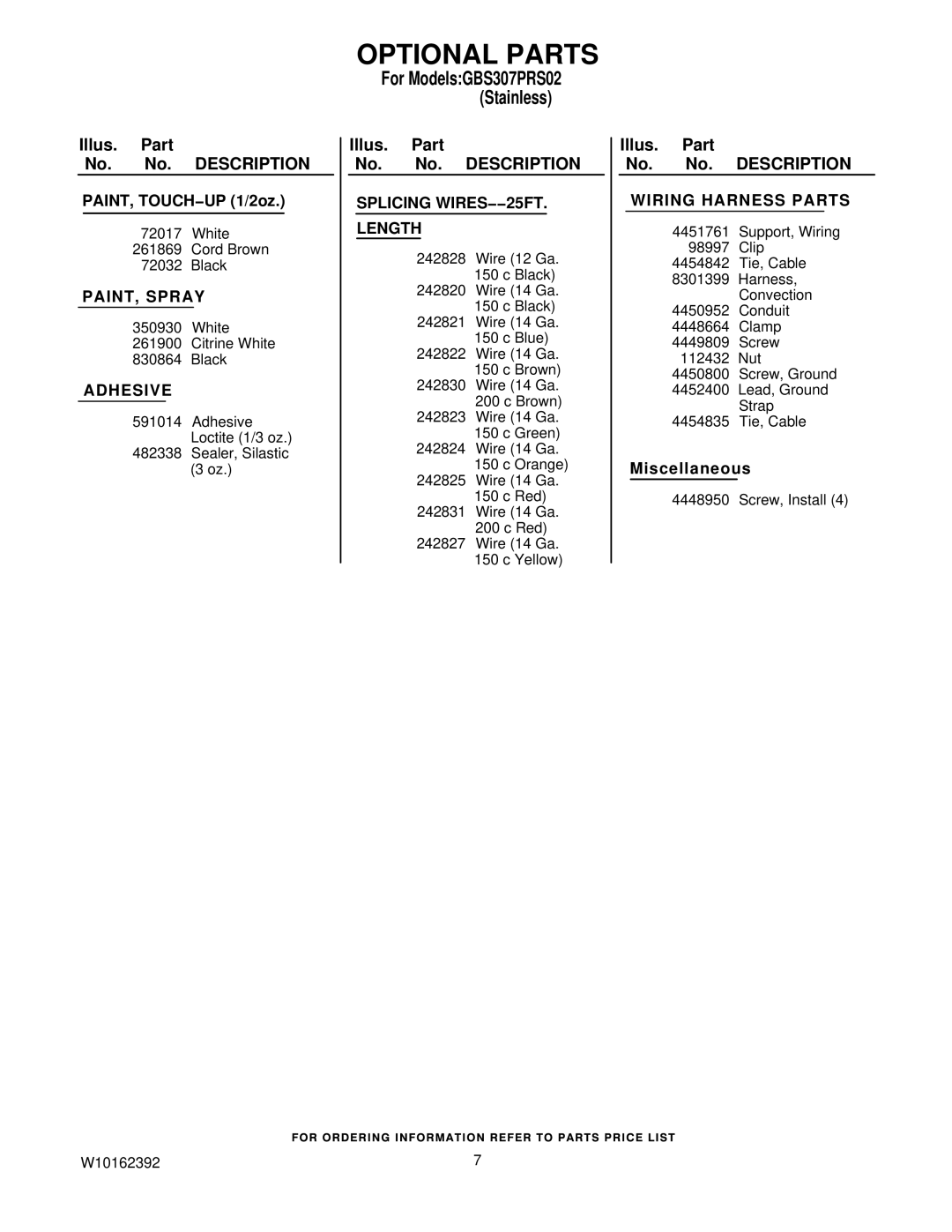 Whirlpool GBS307PRS02 manual Optional Parts, Wiring Harness Parts 