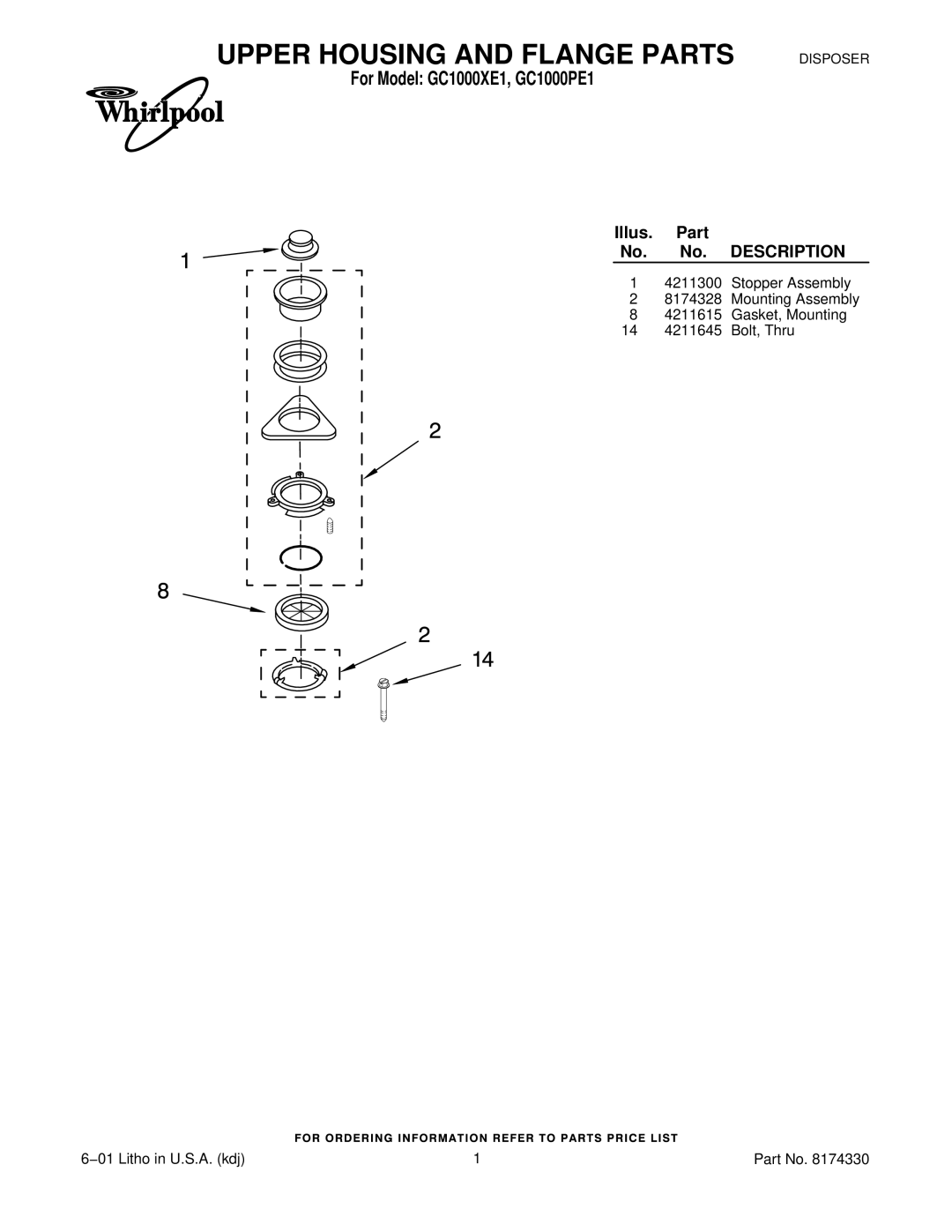 Whirlpool manual Upper Housing and Flange Parts, For Model GC1000XE1, GC1000PE1, Illus. Part No. No. Description 