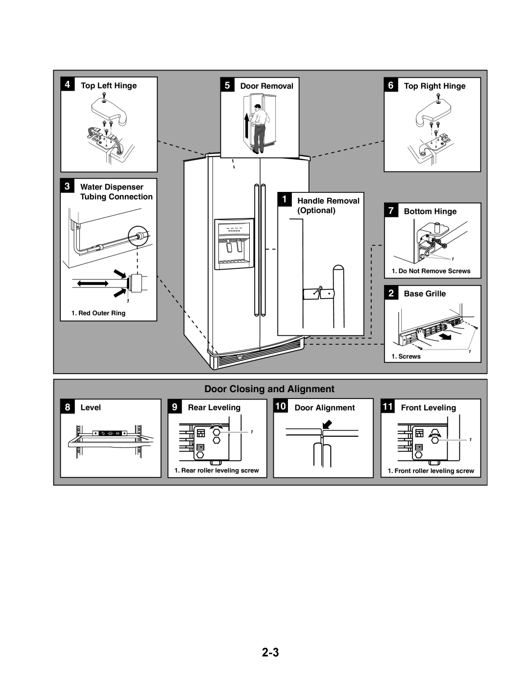 Whirlpool GC1SHAXM manual Door Closing and Alignment 