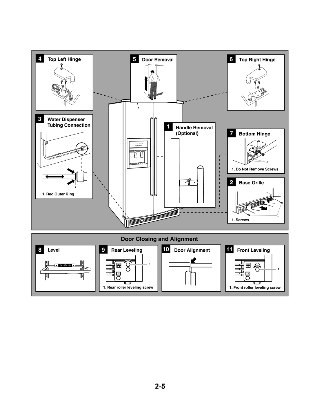 Whirlpool GC1SHAXM manual Door Closing and Alignment 