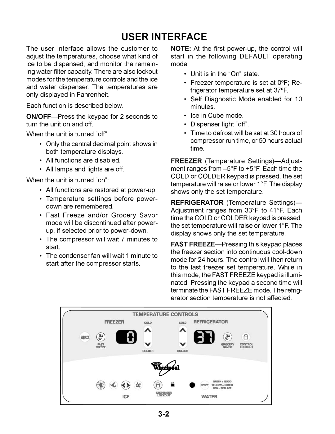 Whirlpool GC1SHAXM manual User Interface 