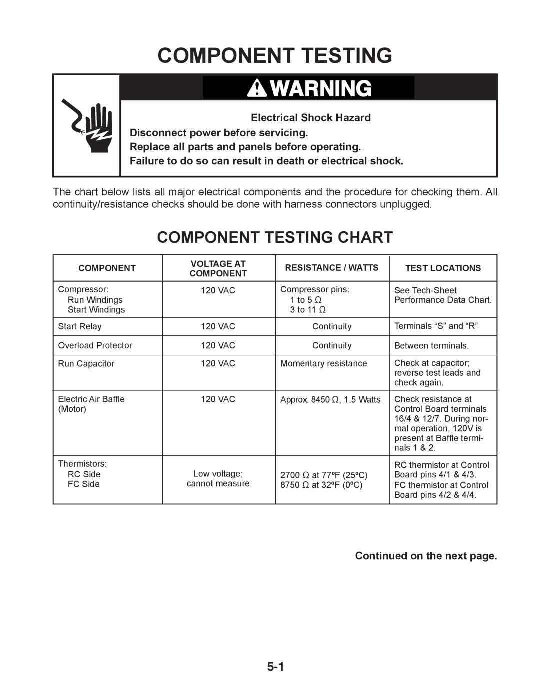 Whirlpool GC1SHAXM manual Component Testing Chart 