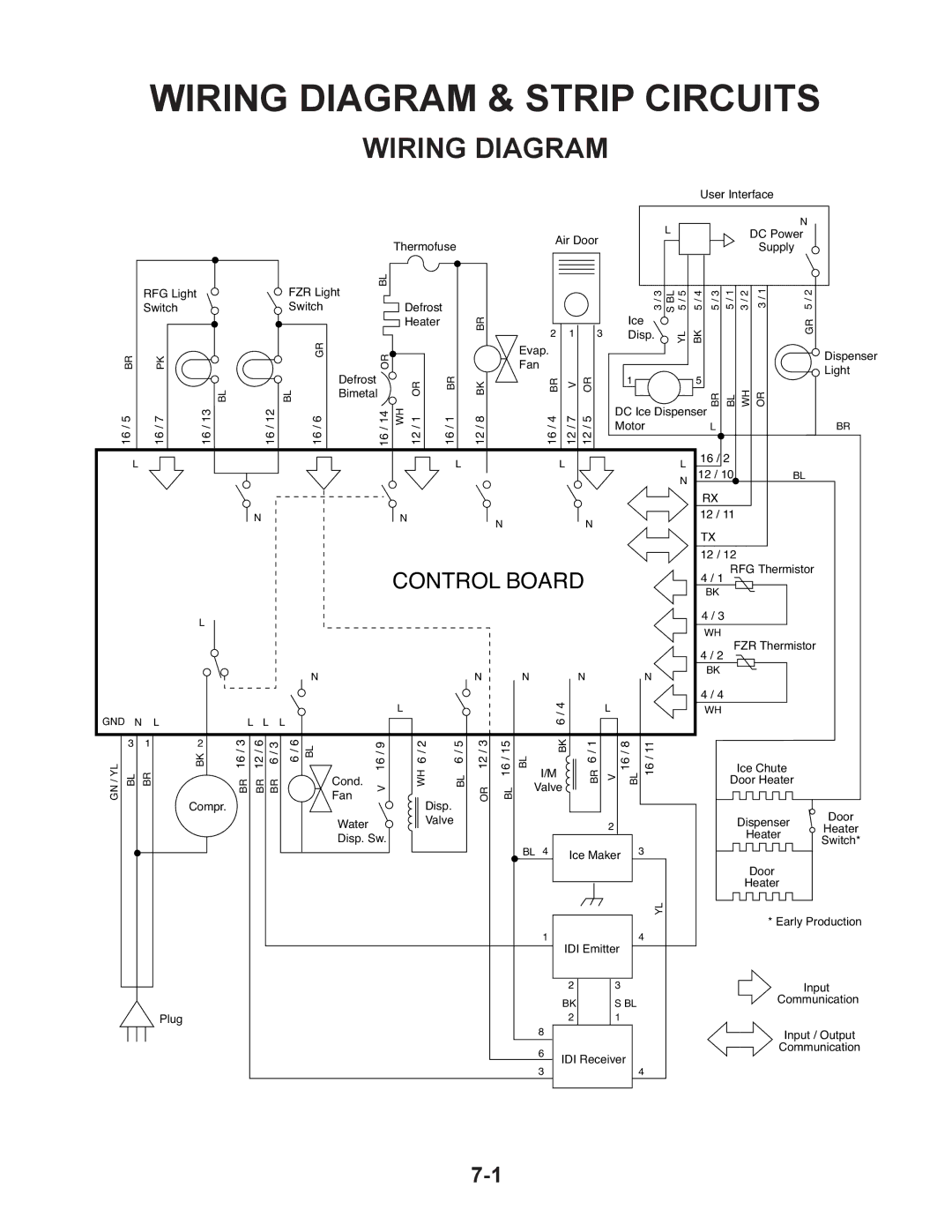 Whirlpool GC1SHAXM manual Wiring Diagram & Strip Circuits 