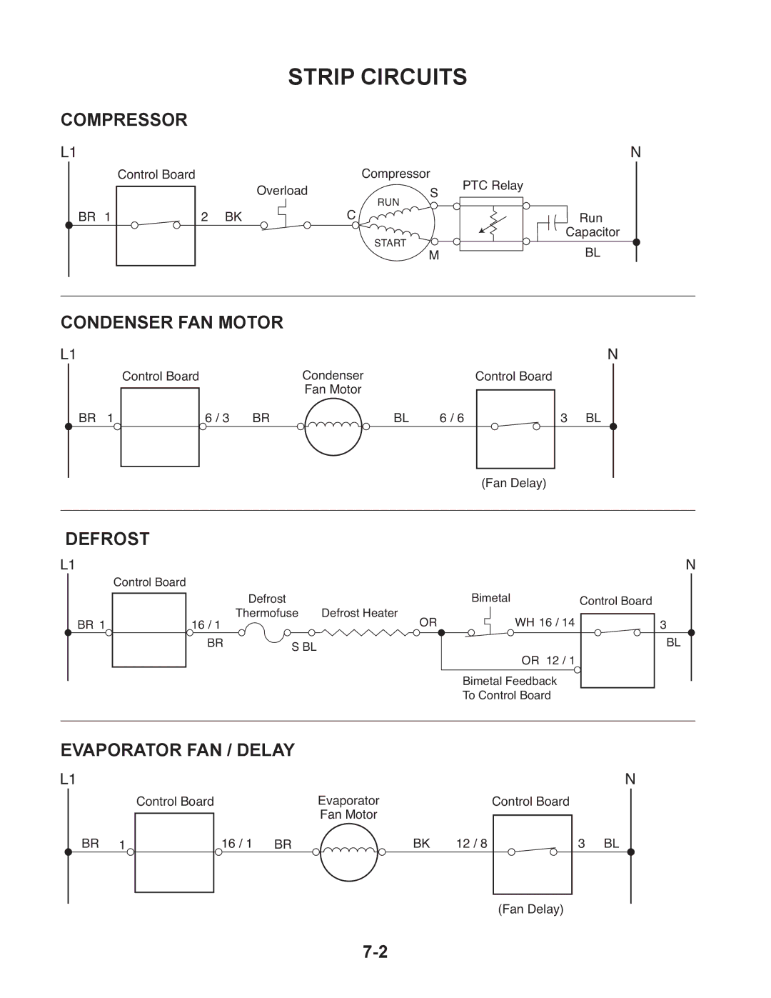 Whirlpool GC1SHAXM manual Strip Circuits, Compressor, Condenser FAN Motor, Defrost, Evaporator FAN / Delay 