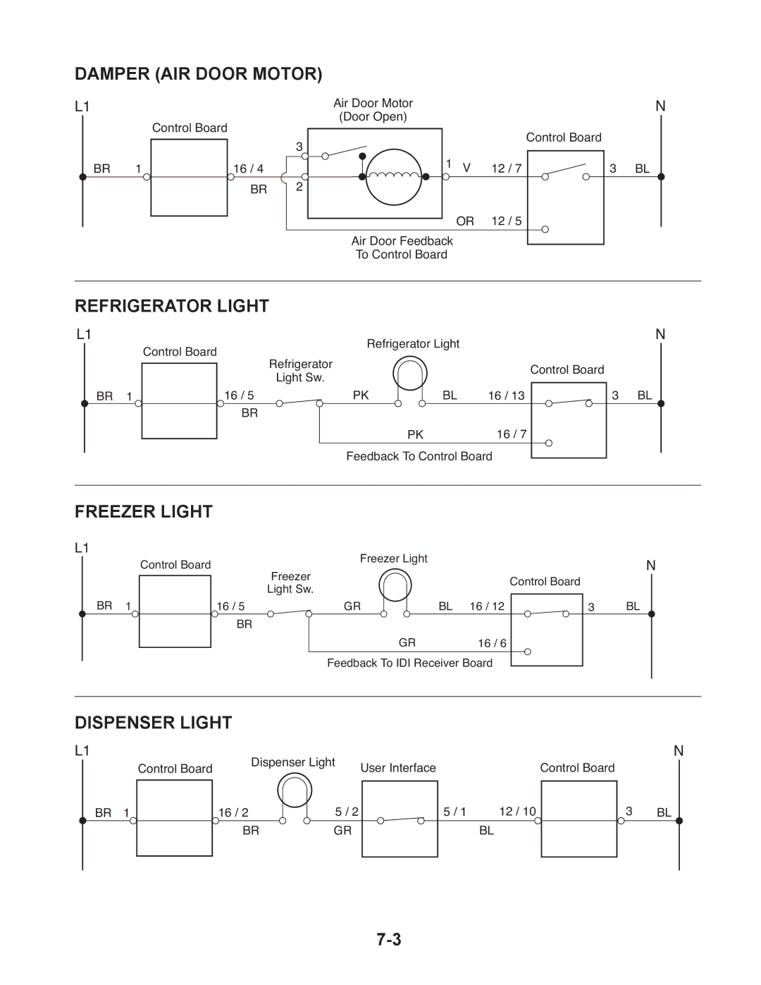 Whirlpool GC1SHAXM manual Damper AIR Door Motor, Refrigerator Light, Freezer Light, Dispenser Light 