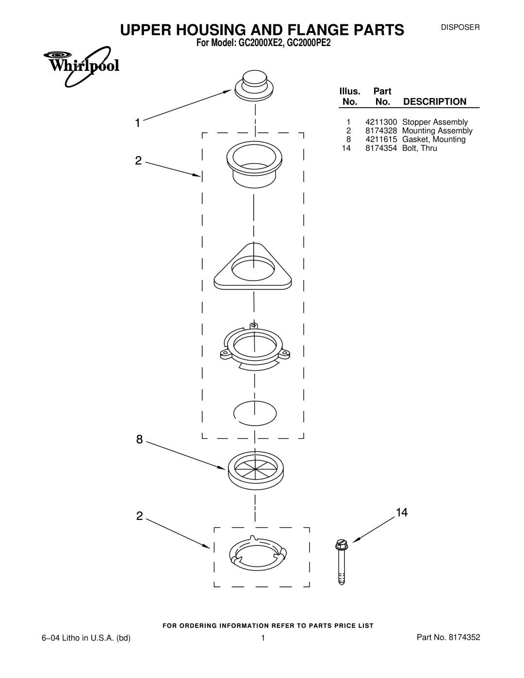 Whirlpool manual Upper Housing and Flange Parts, For Model GC2000XE2, GC2000PE2, Illus. Part No. No. Description 