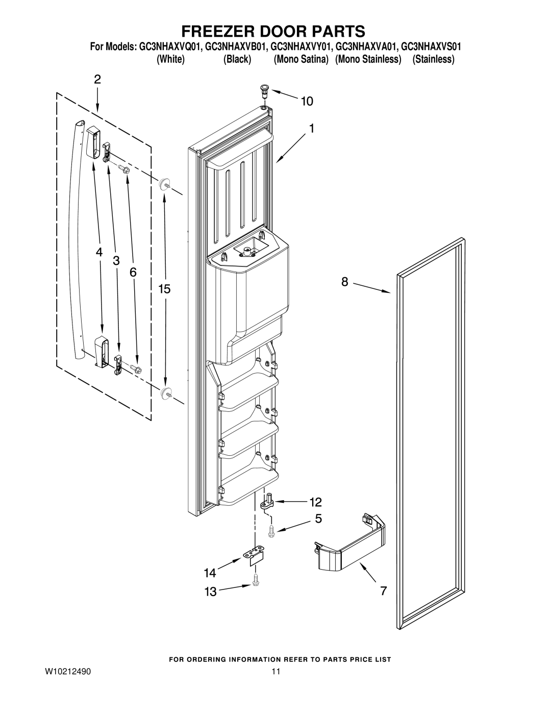 Whirlpool GC3NHAXVS01, GC3NHAXVY01, GC3NHAXVQ01, GC3NHAXVB01, GC3NHAXVA01 manual Freezer Door Parts 