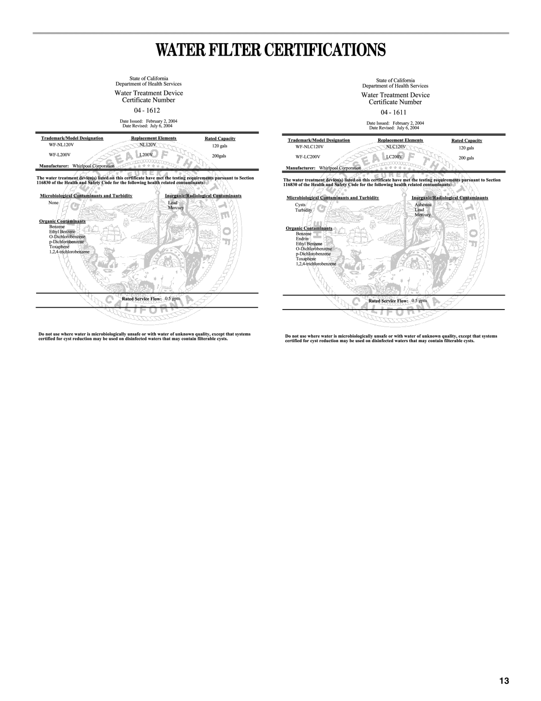 Whirlpool GT2MHTXRS01, GC3PHEXNB01, GC3PHEXNB00, GC3SHEXNT02, GC3SHEXNB02, GC3SHEXNS02, GC5CHAXNB00 Water Filter Certifications 